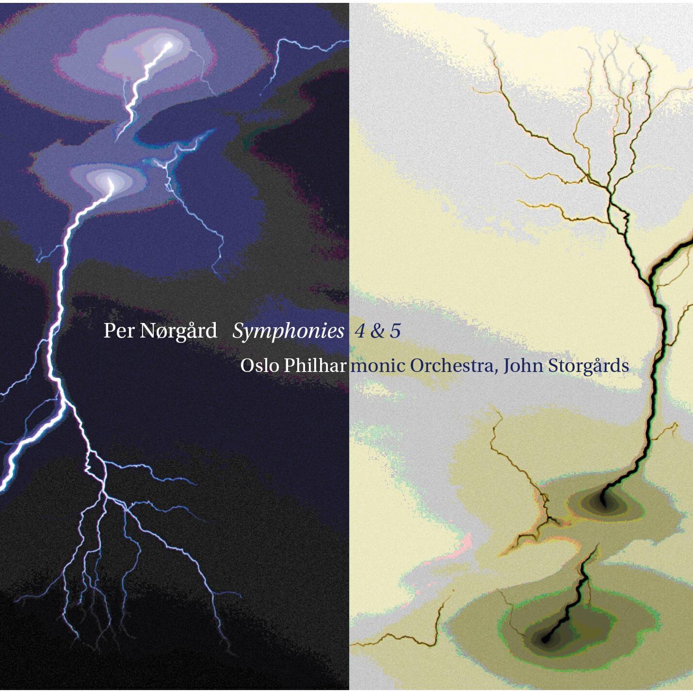 Релиз Nørgård: Symphonies Nos. 4 & 5