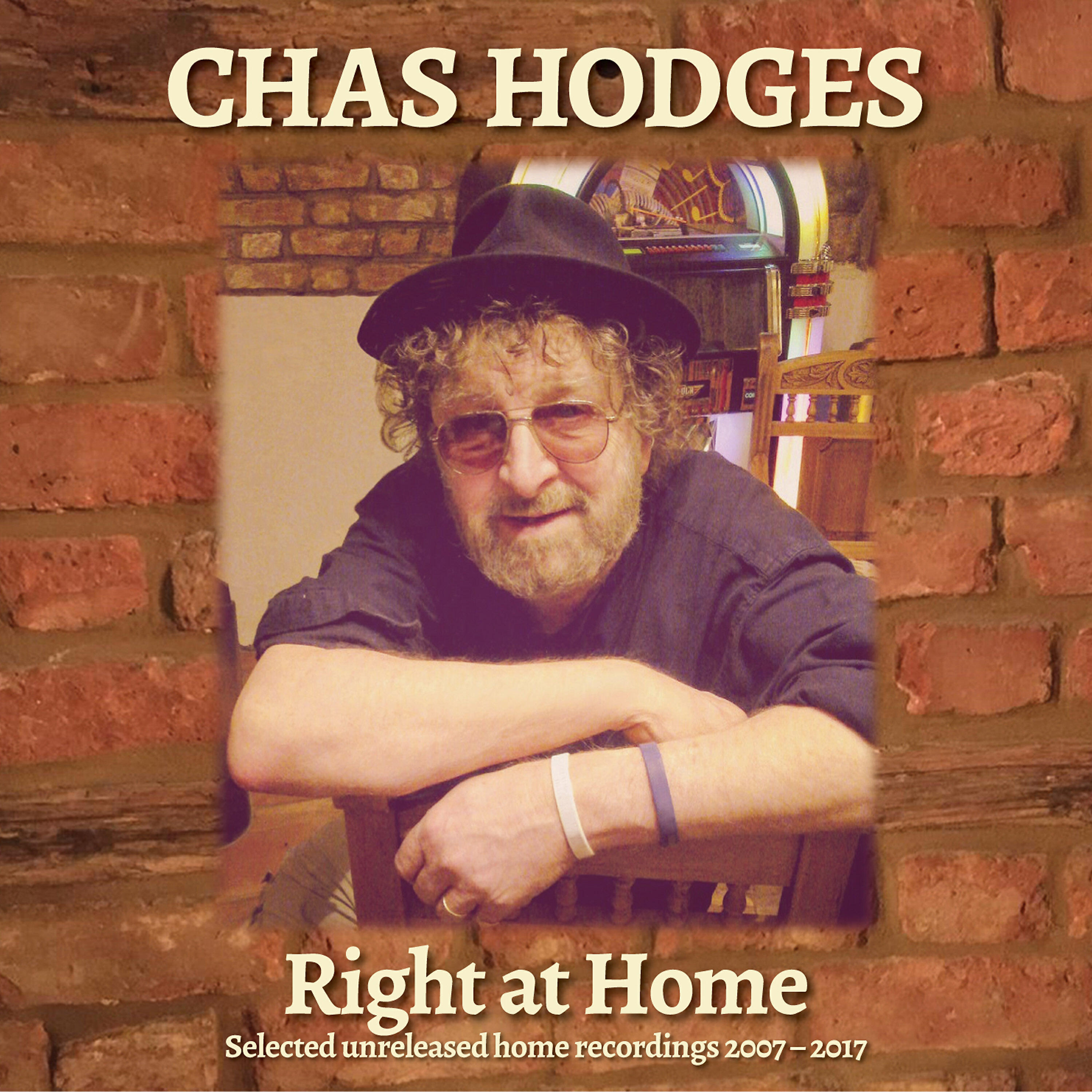 Релиз Right at Home: Selected Unreleased Home Recordings 2007-2017