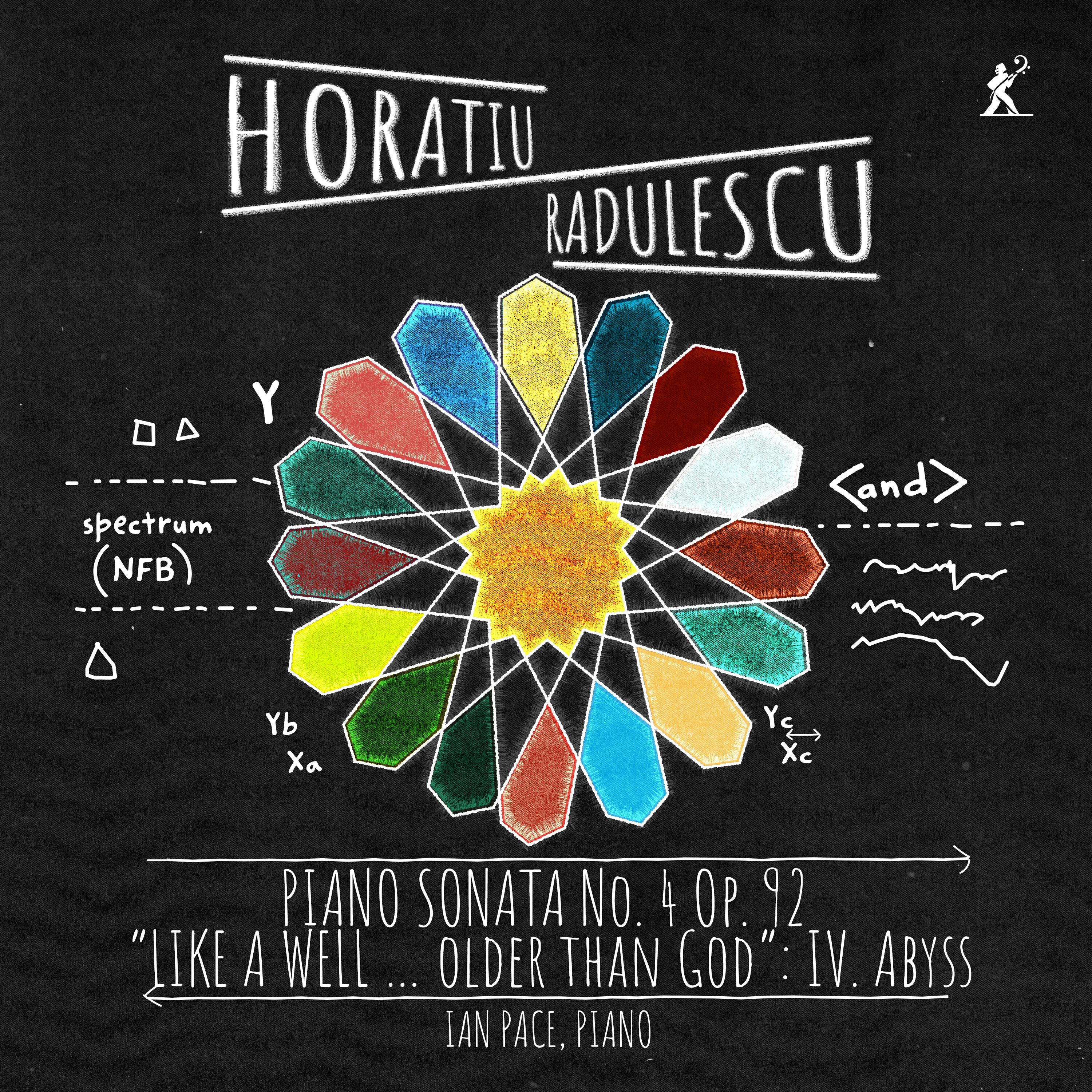Релиз Piano Sonata No. 4, Op. 92 "like a well … older than God": IV. Abyss
