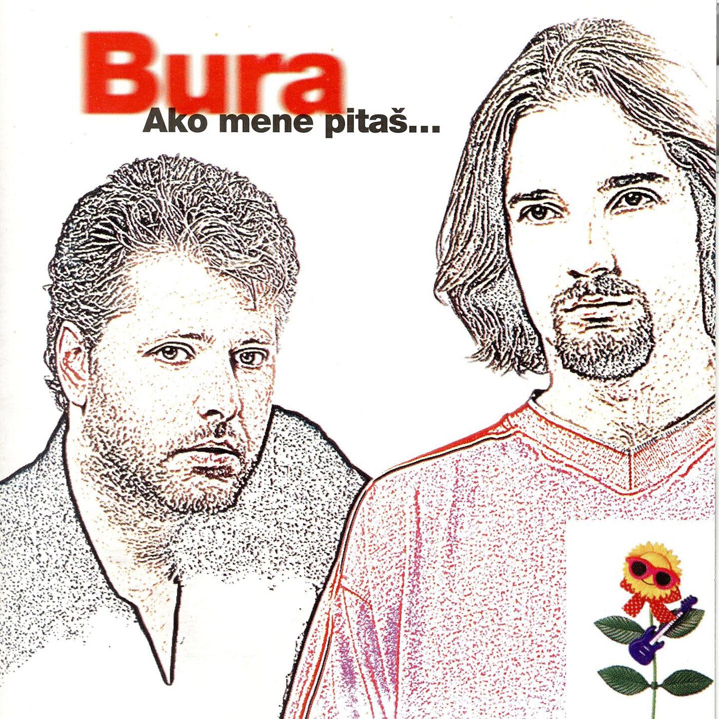 Релиз Ako mene pitaš