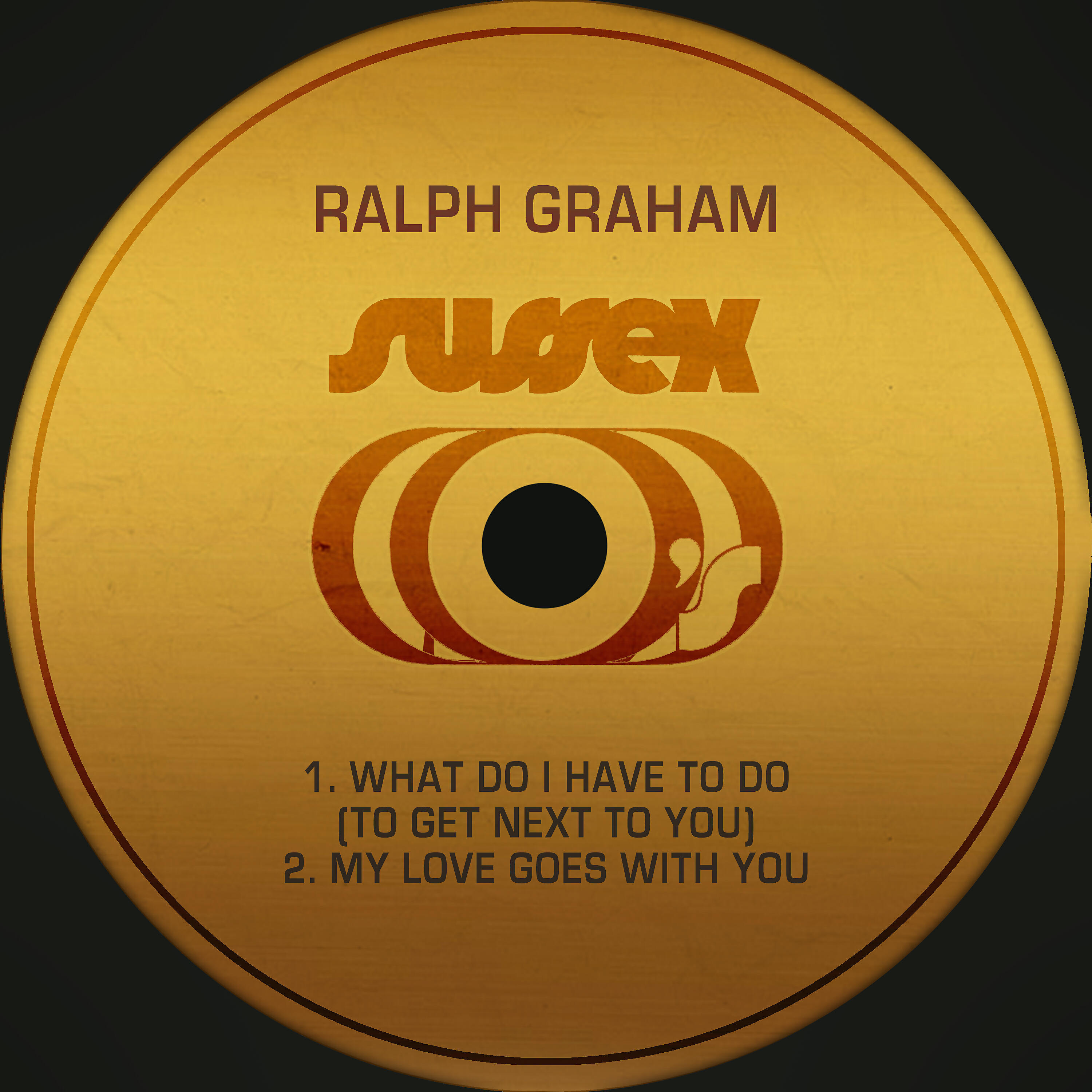 Релиз What Do I Have to Do (To Get Next to You)