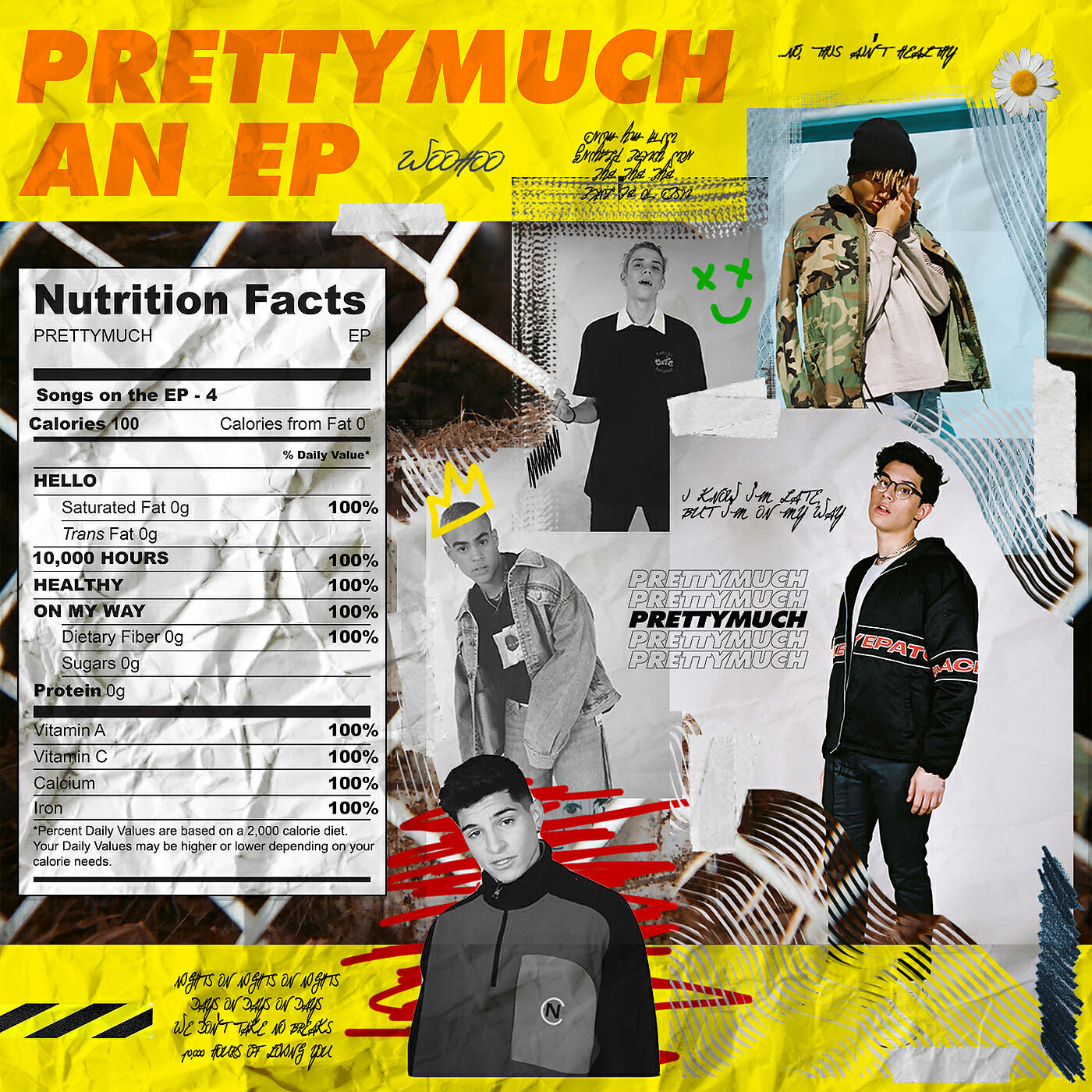Релиз PRETTYMUCH an EP