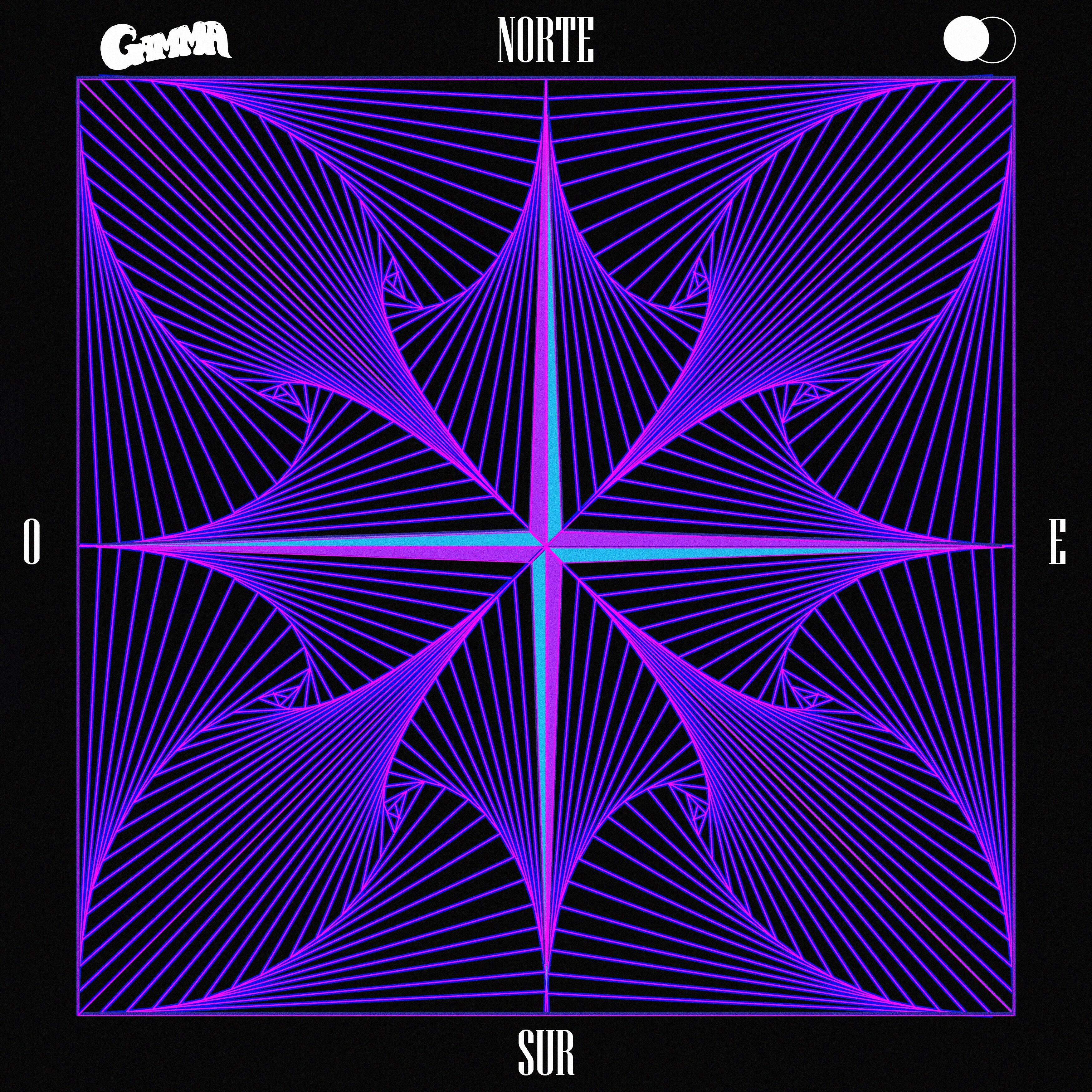 Gamma - A Prueba y Error