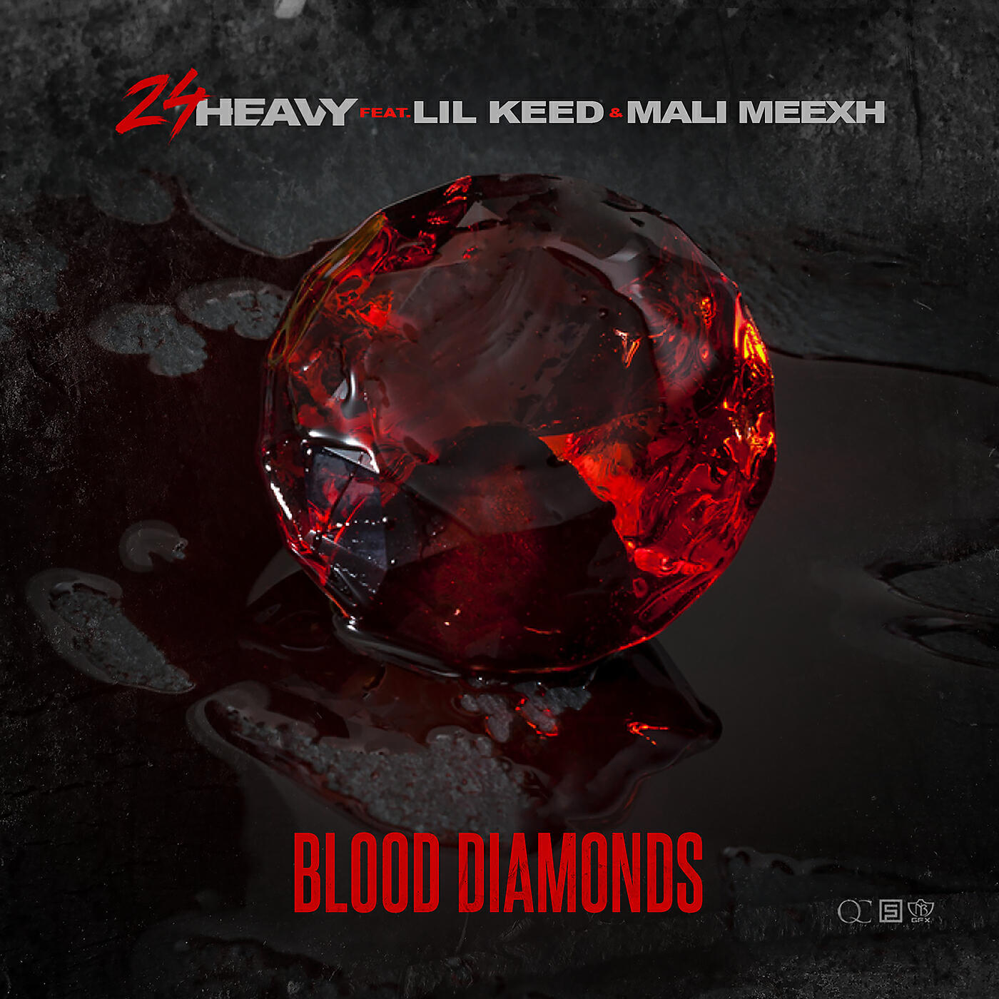 Релиз Blood Diamonds
