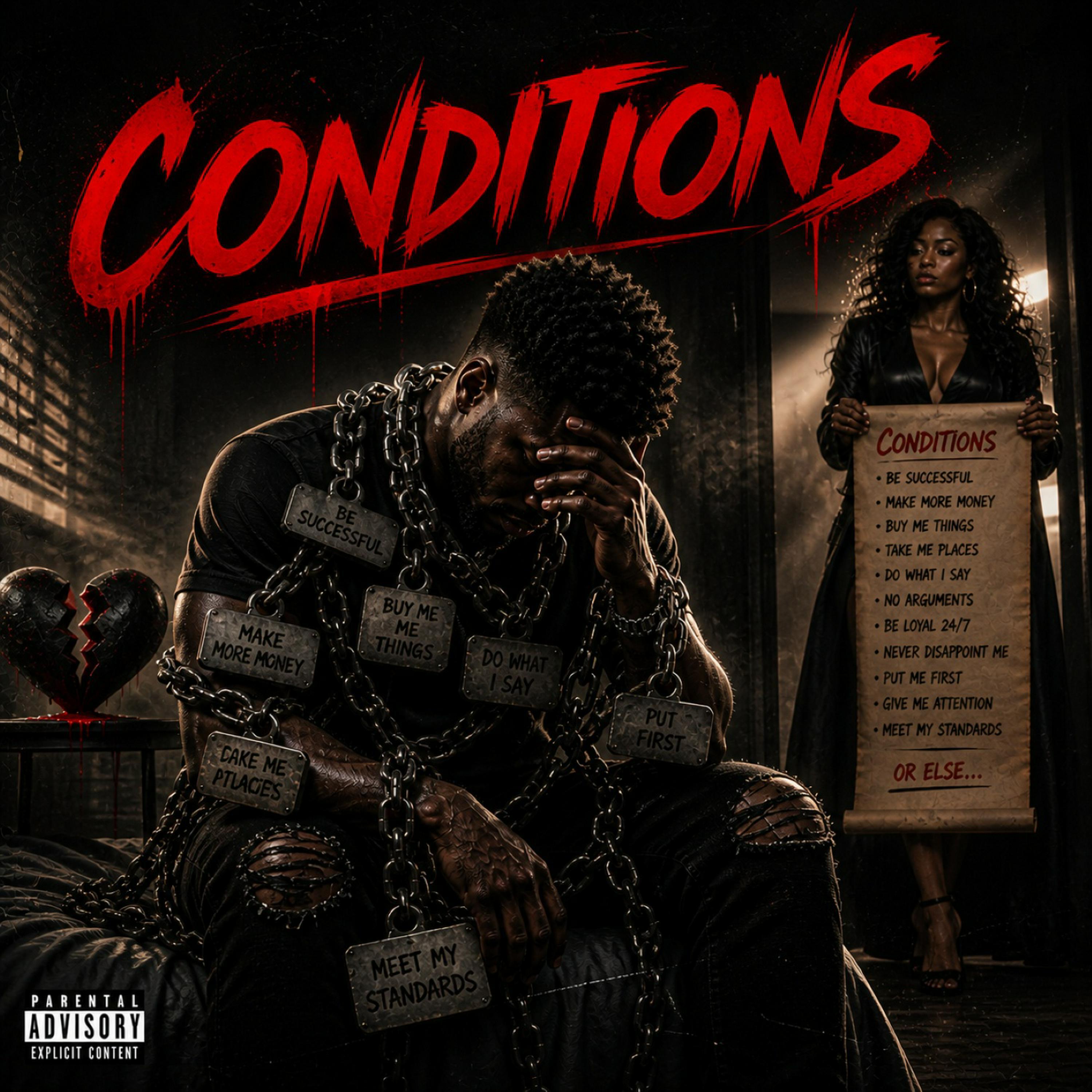 Релиз Conditions