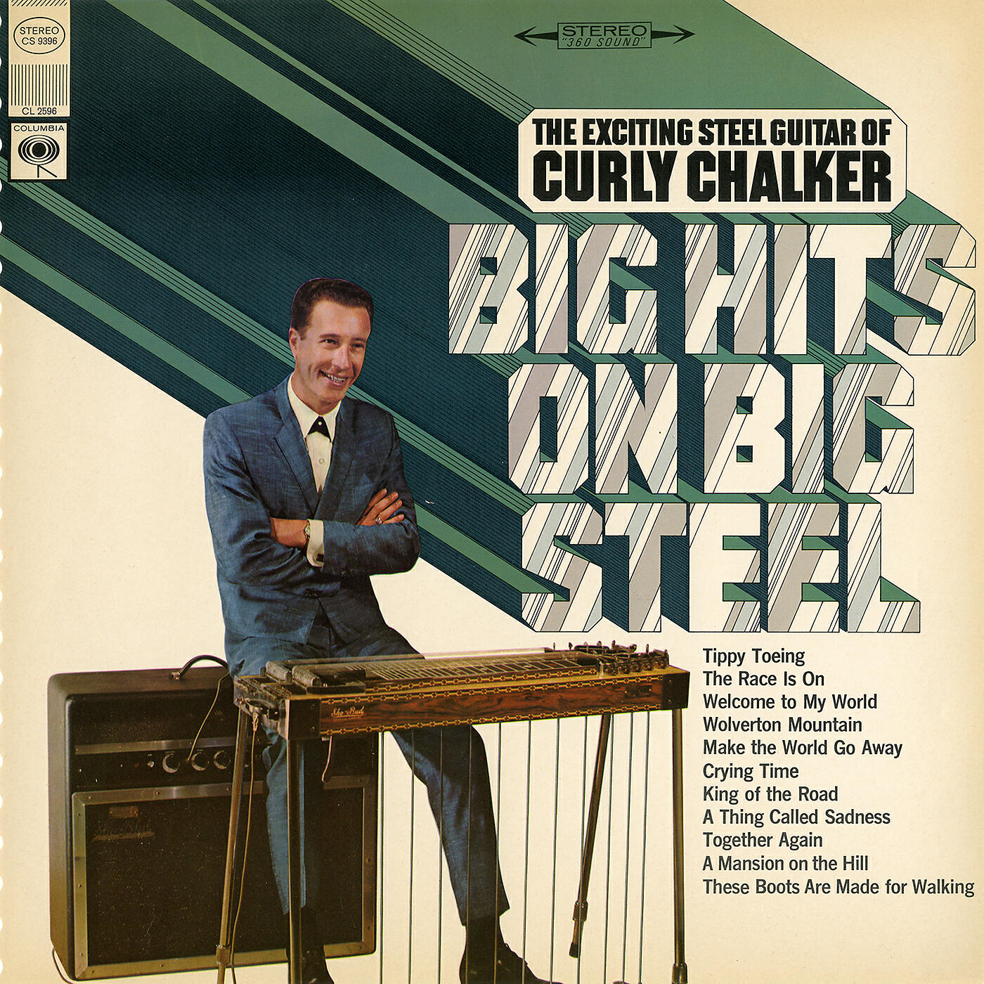 Релиз Big Hits on Big Steel