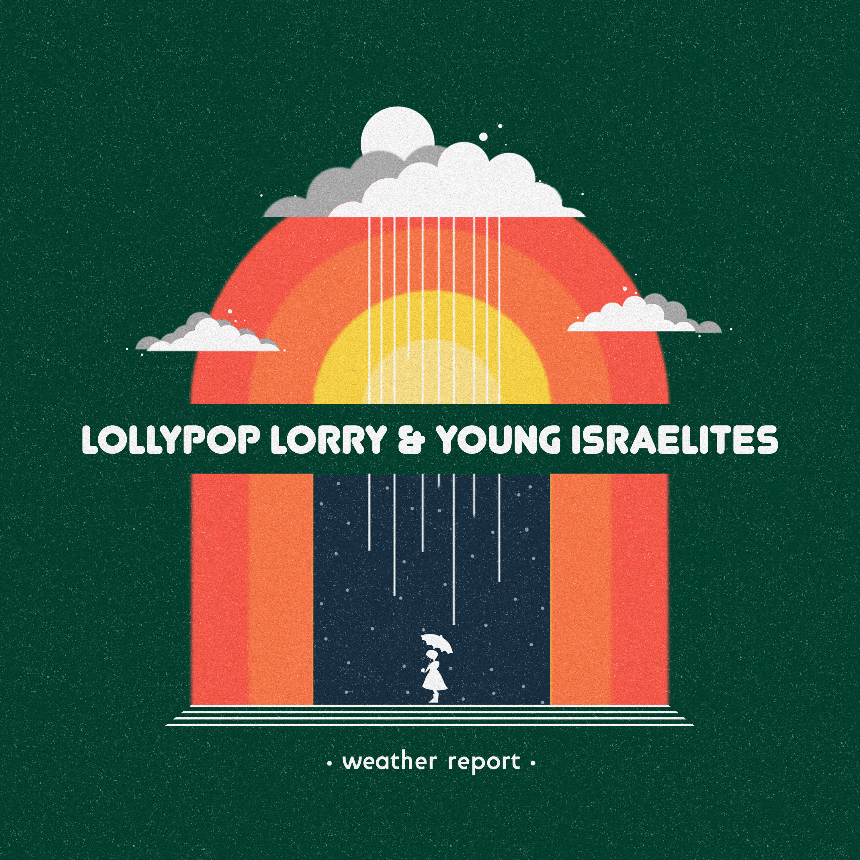 Релиз Weather Report