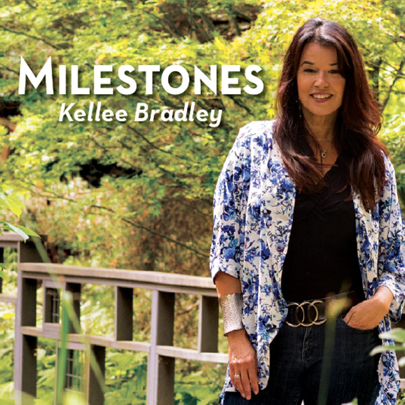 Релиз Milestones