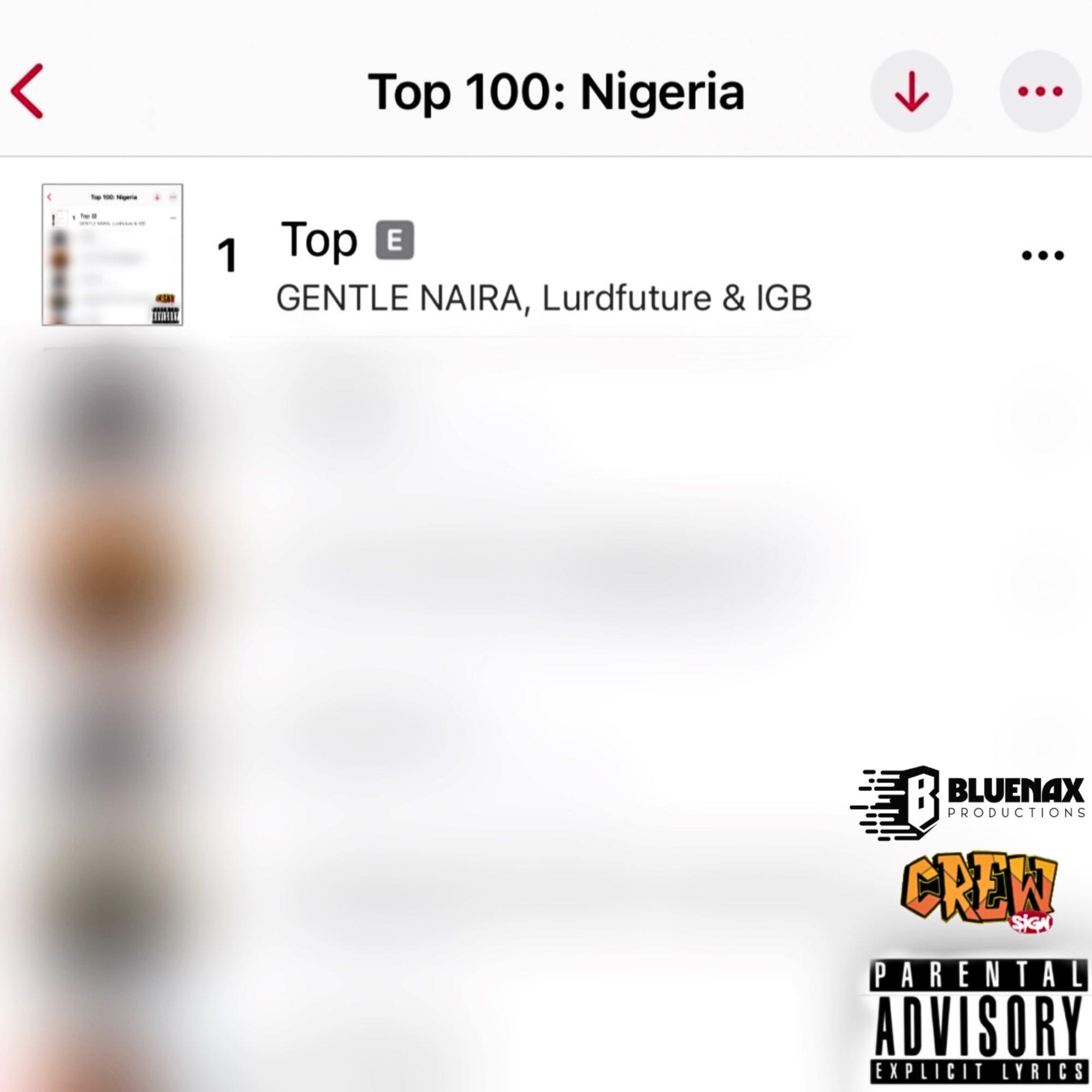 GENTLE NAIRA