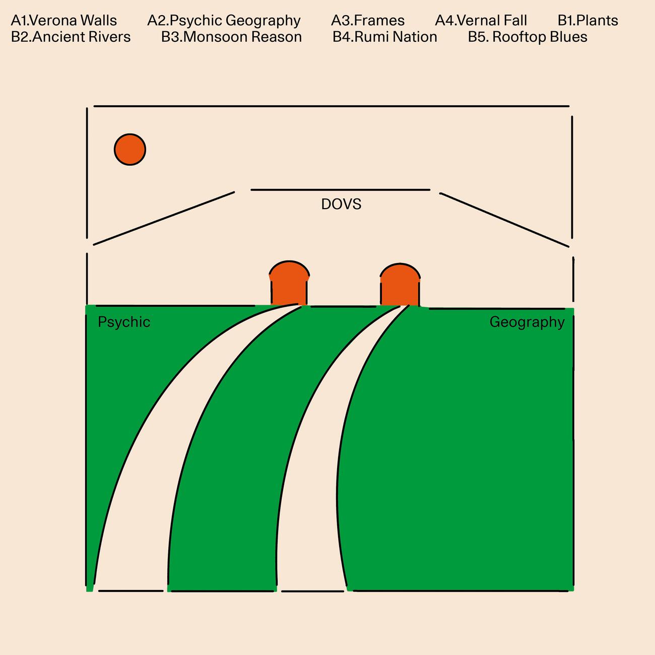 Релиз Psychic Geography