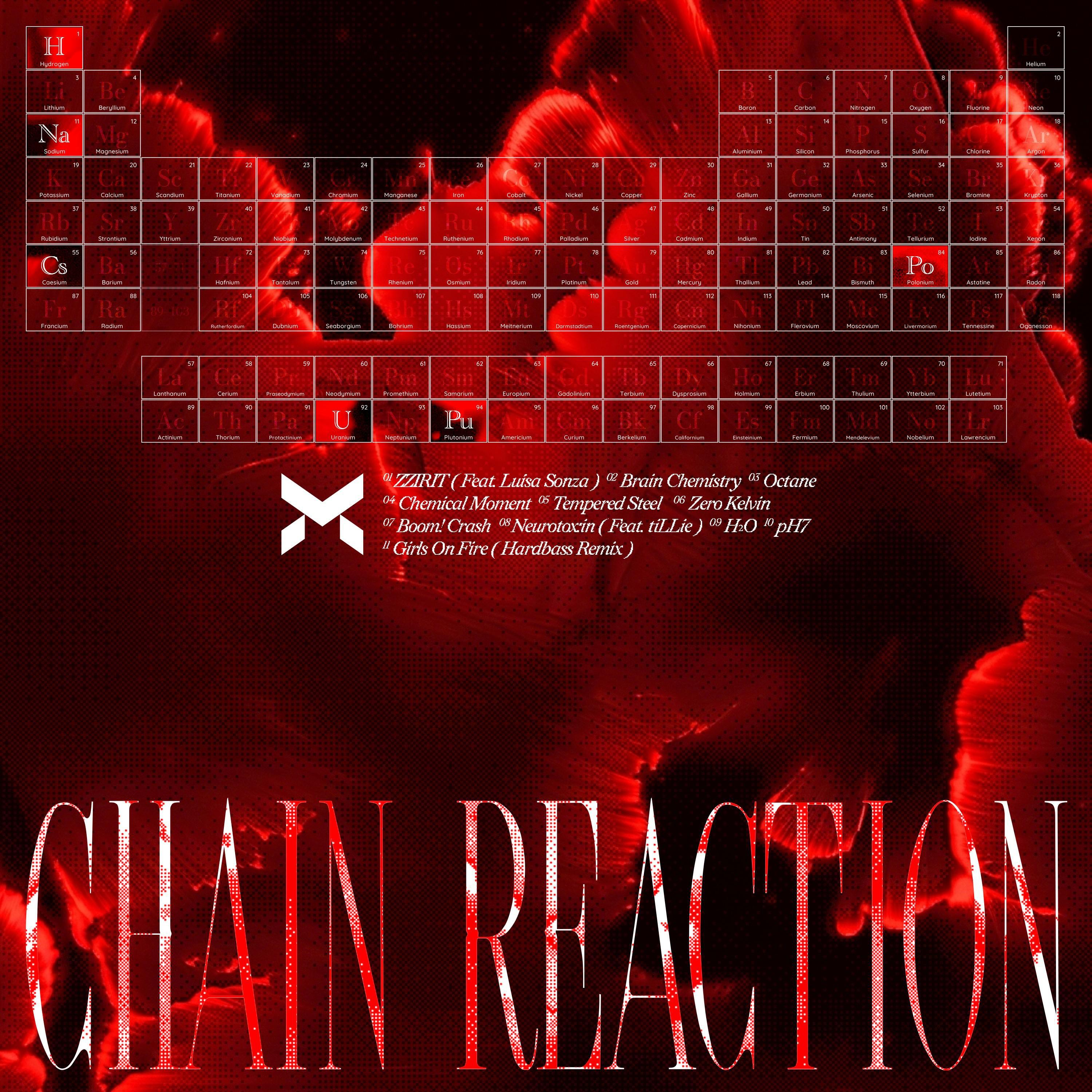 Релиз Chain Reaction