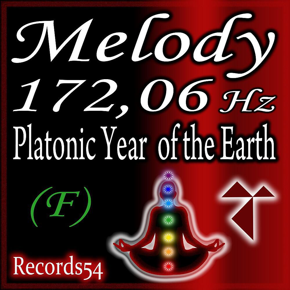 Dr. Meditation Frequencies