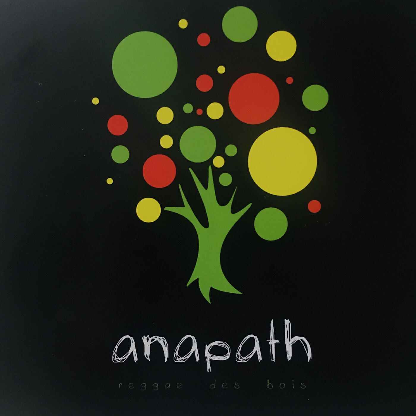 Anapath