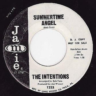 The Intentions