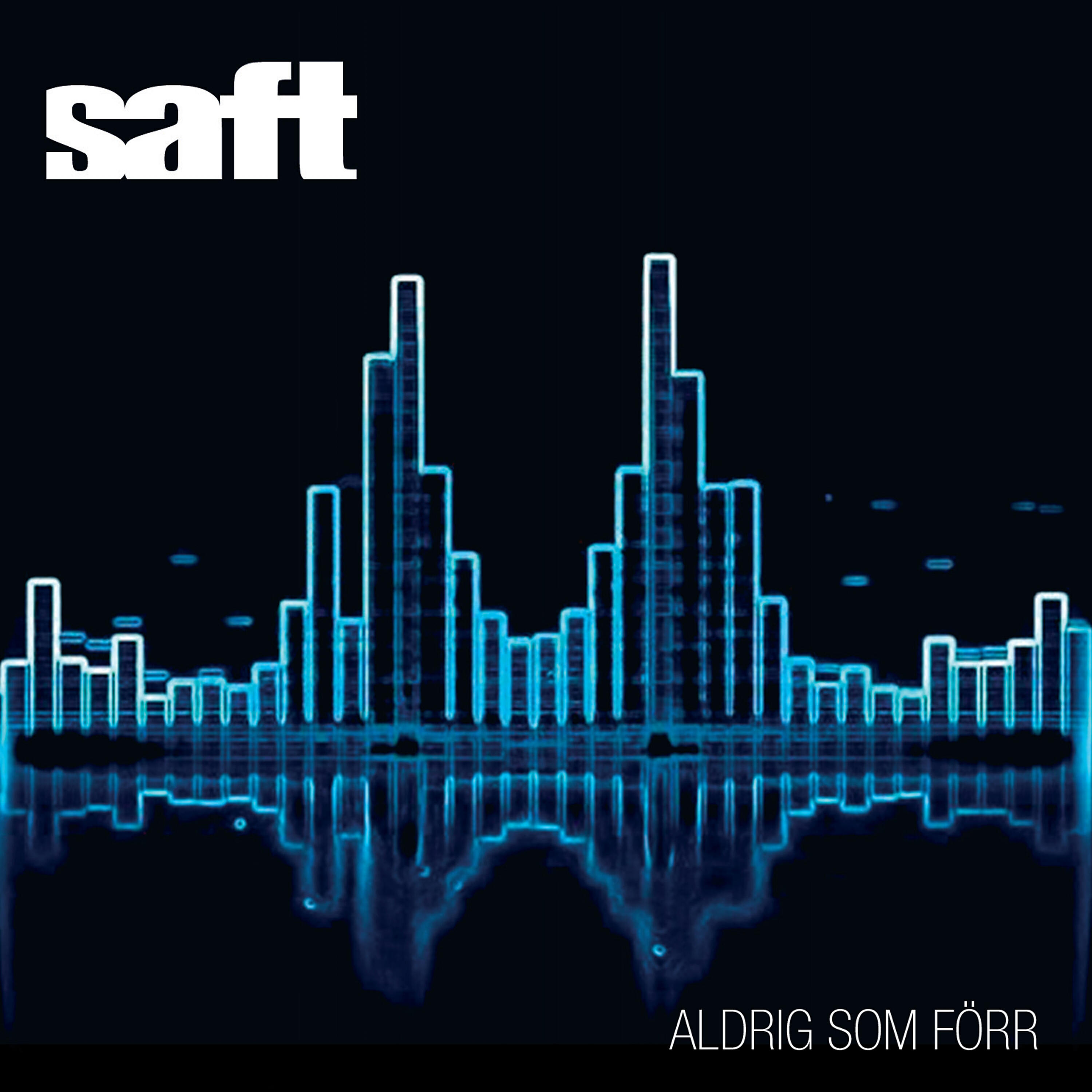 Релиз Aldrig som förr