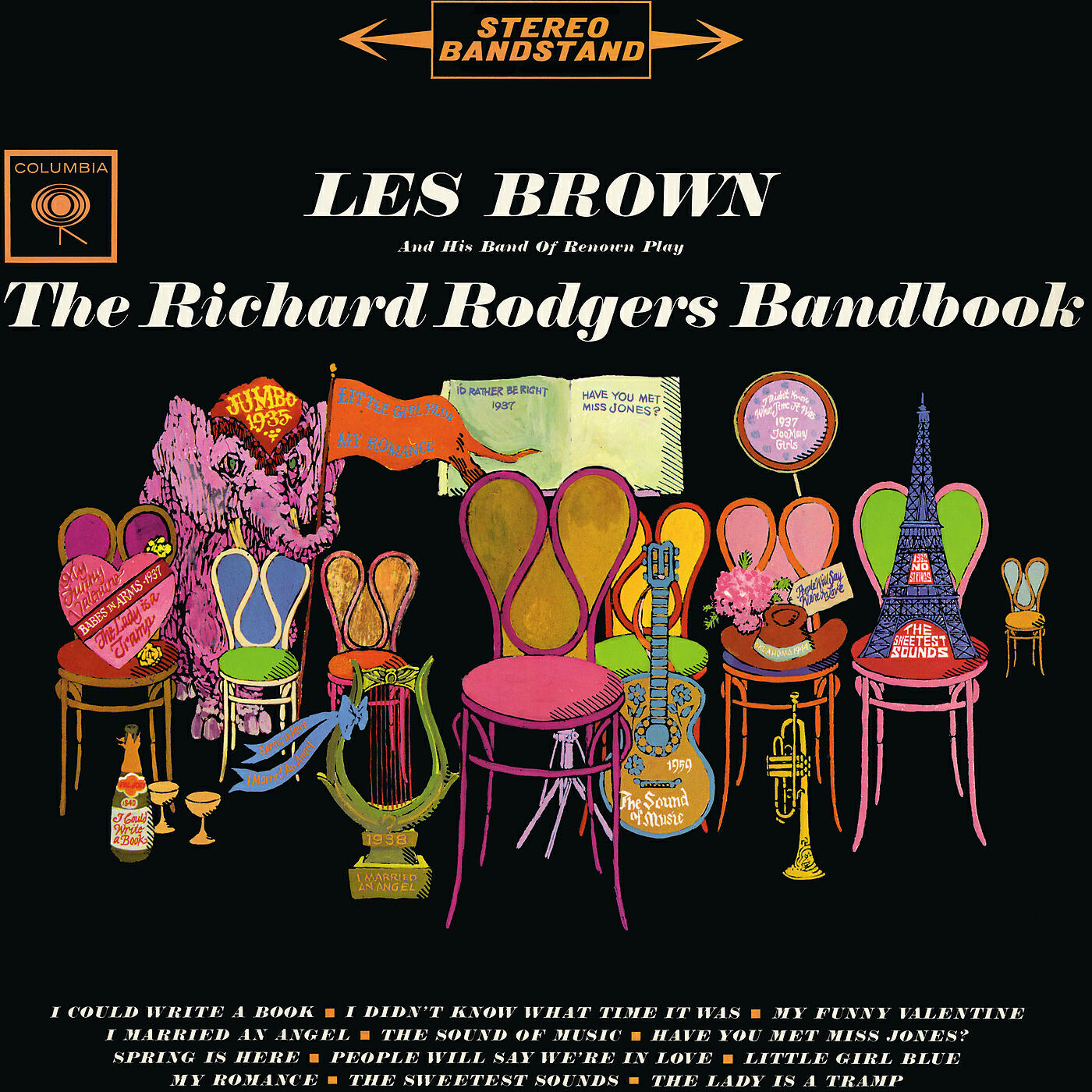 Релиз The Richard Rodgers Bandbook