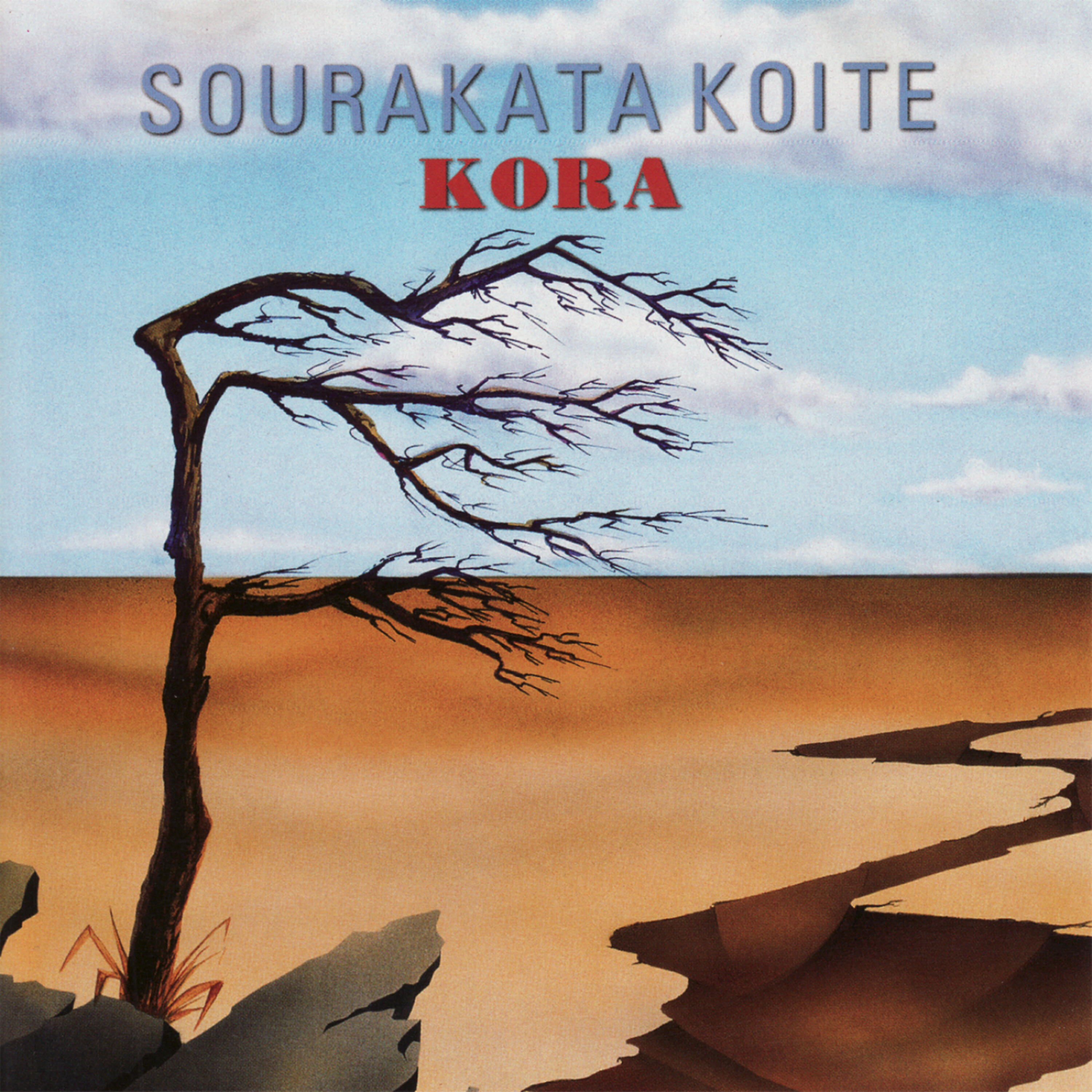 Релиз Kora