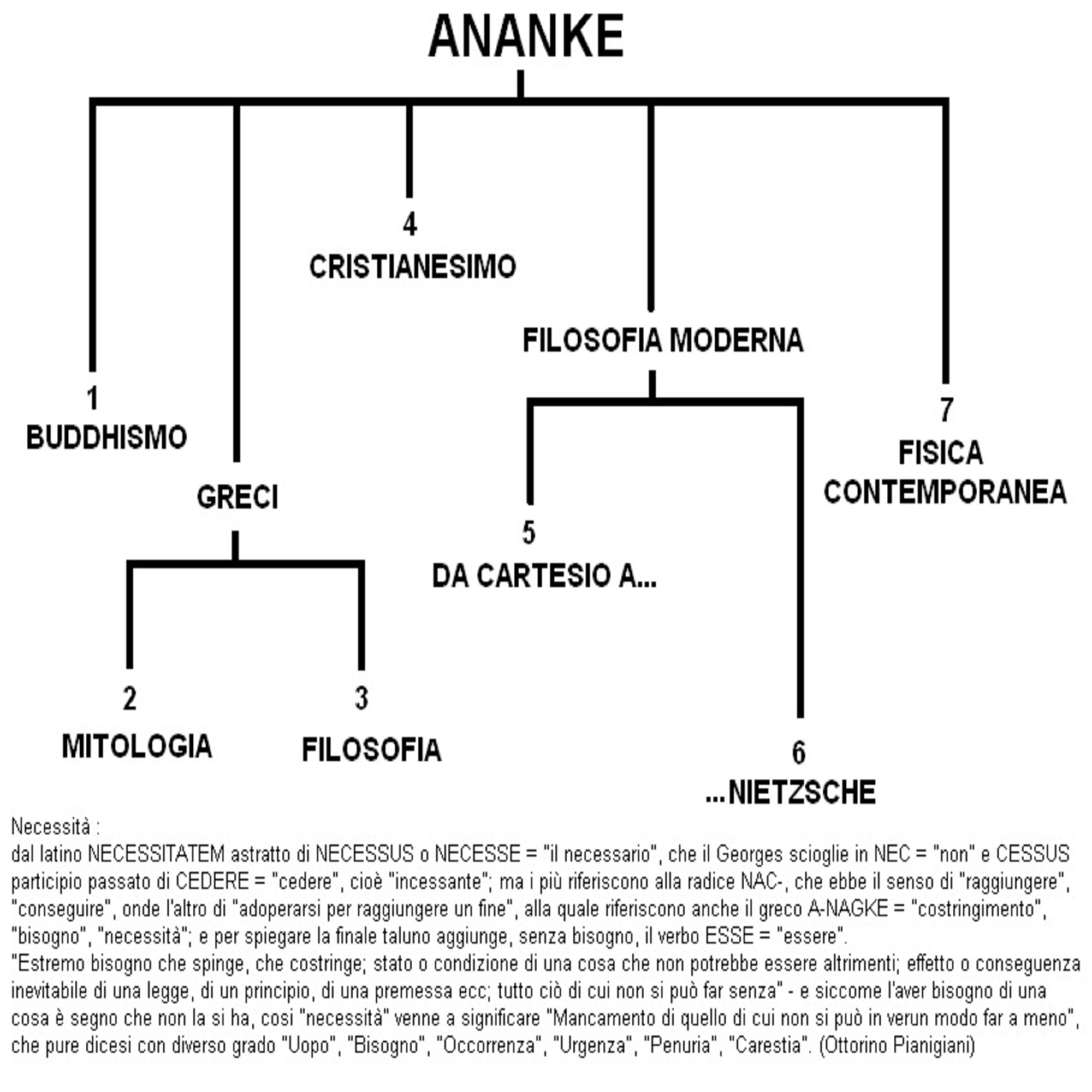 Релиз Ananke
