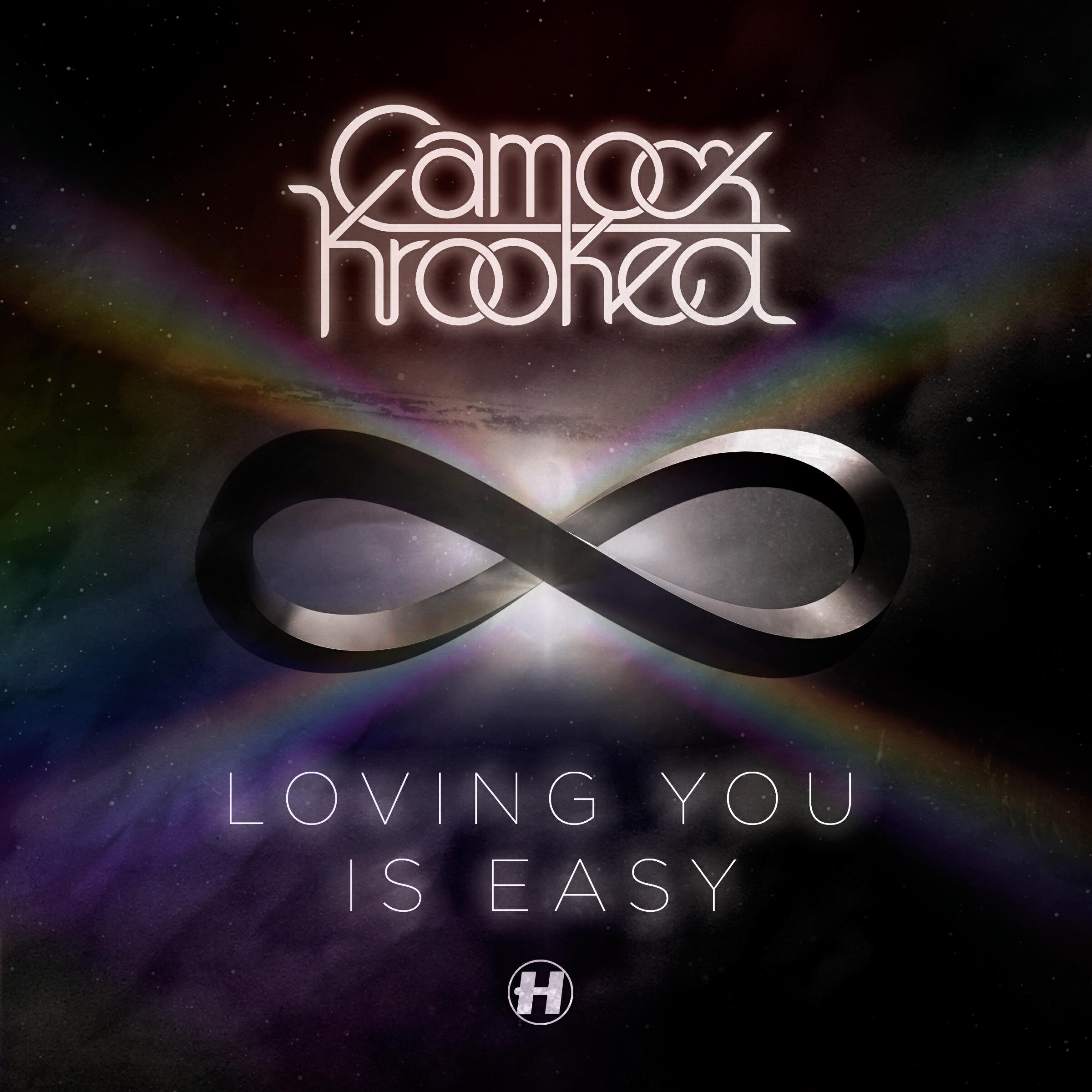 Релиз Loving You Is Easy