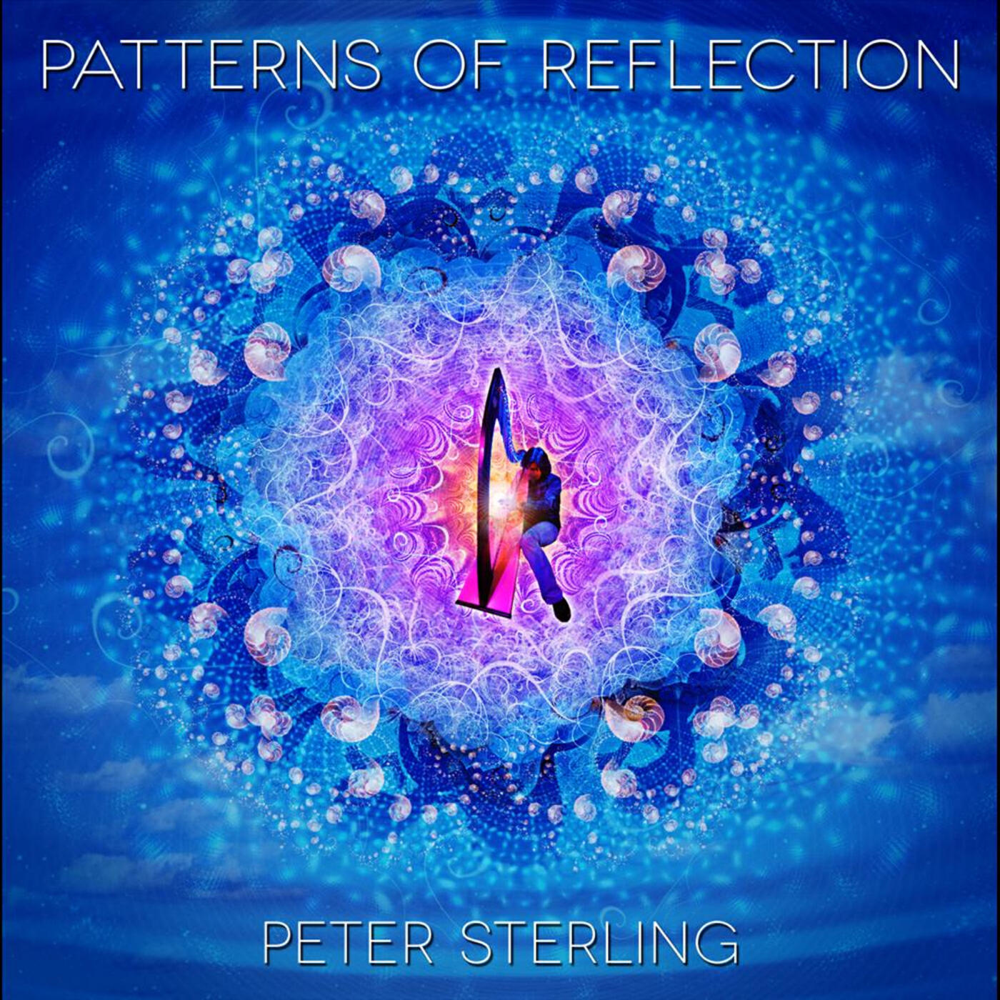 Релиз Patterns of Reflection