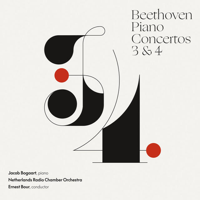 Релиз Beethoven Piano Concertos 3 & 4