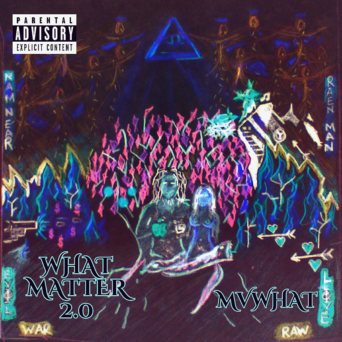 Релиз What Matter 2.0