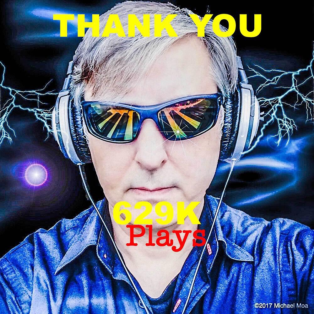 Релиз Thank You 629K Plays