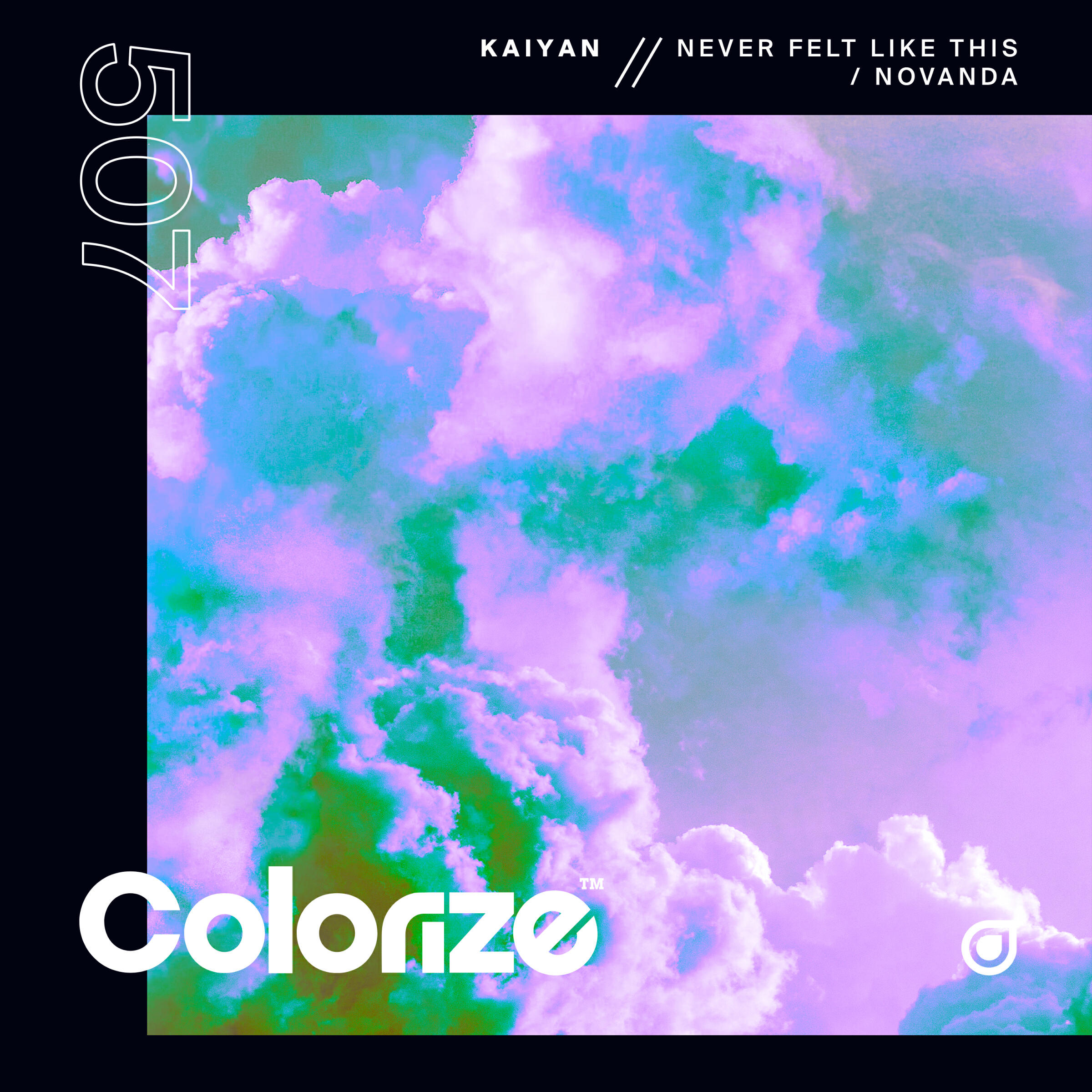 Релиз Never Felt Like This / Novanda