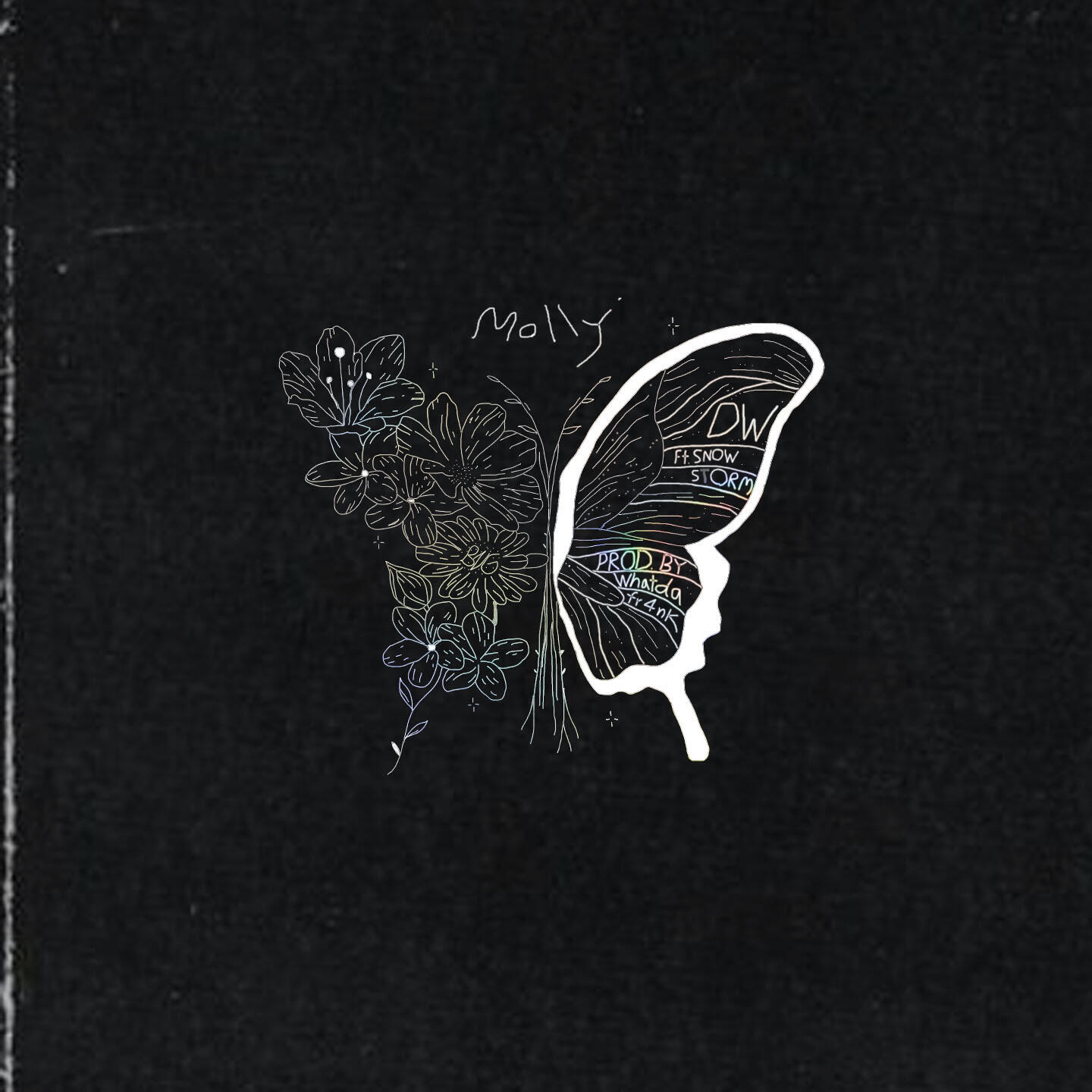 Релиз Molly