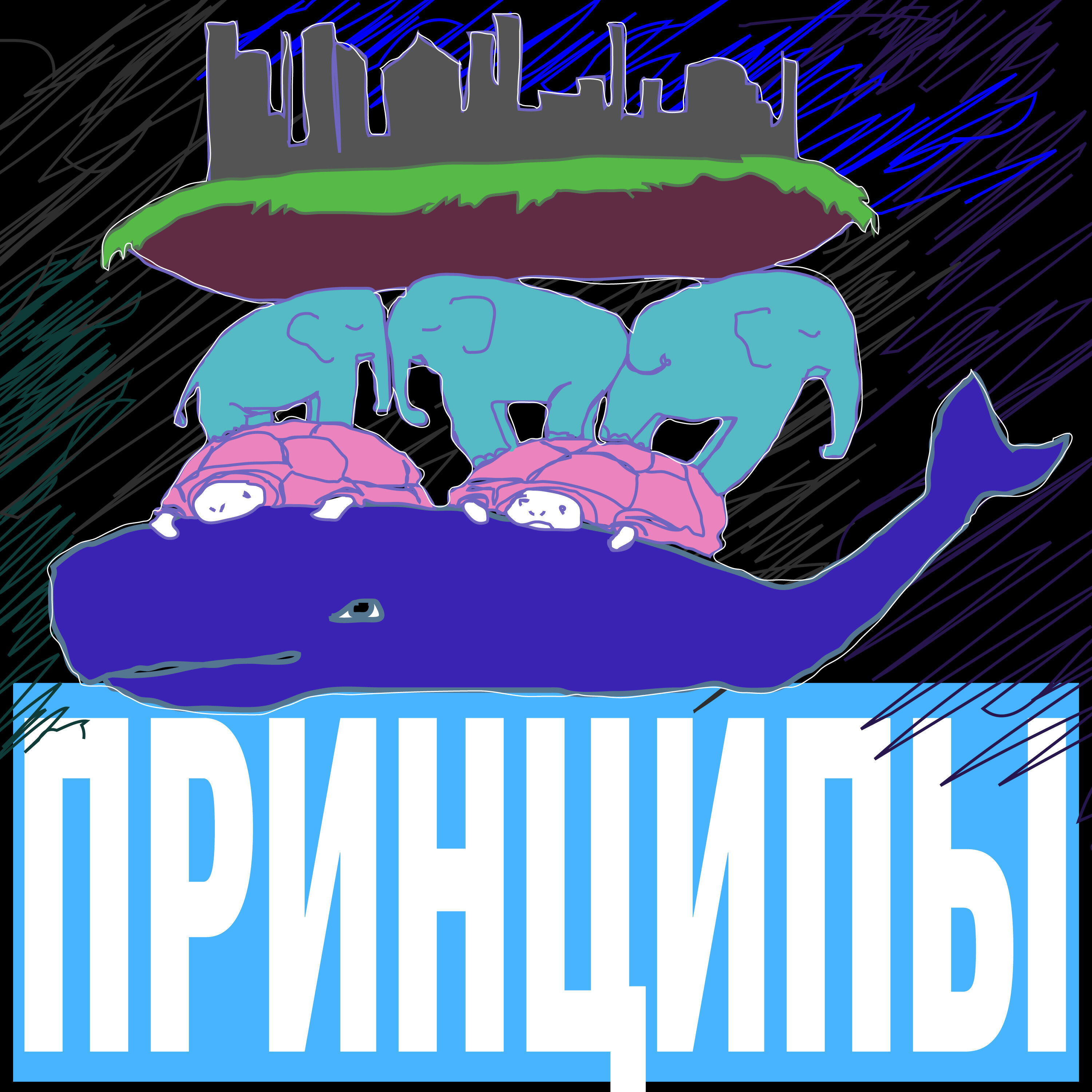 Релиз Принципы