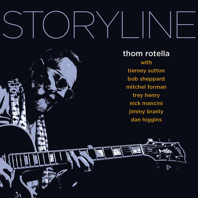 Релиз Storyline