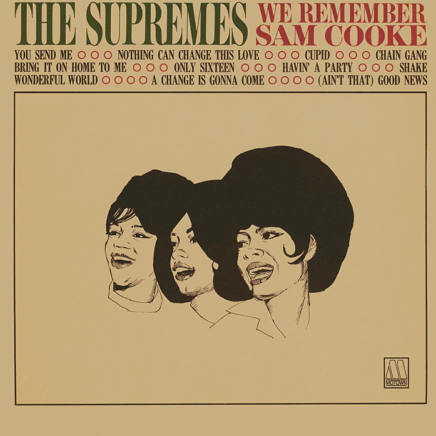 Релиз We Remember Sam Cooke