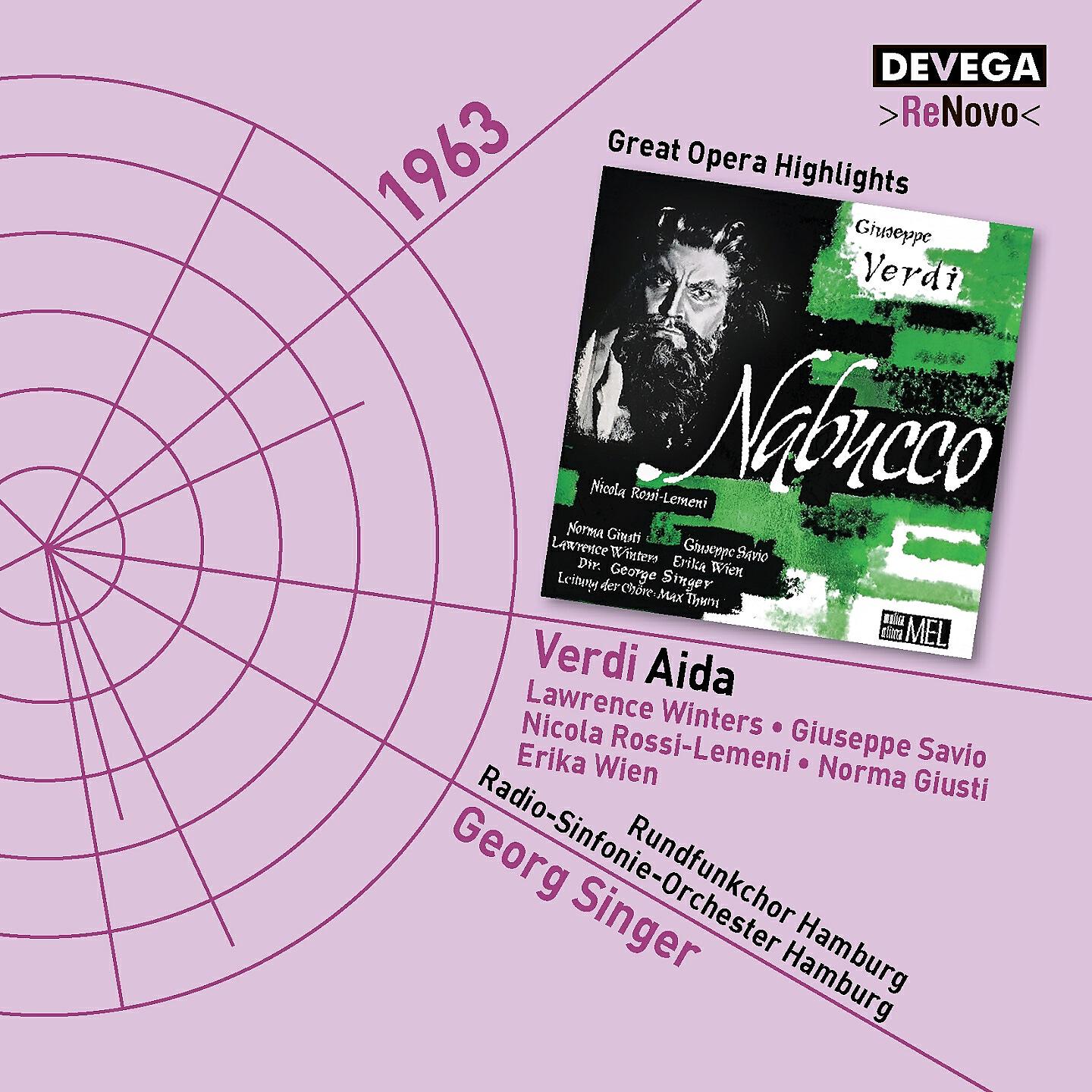 Релиз Verdi: Nabucco (Highlights)