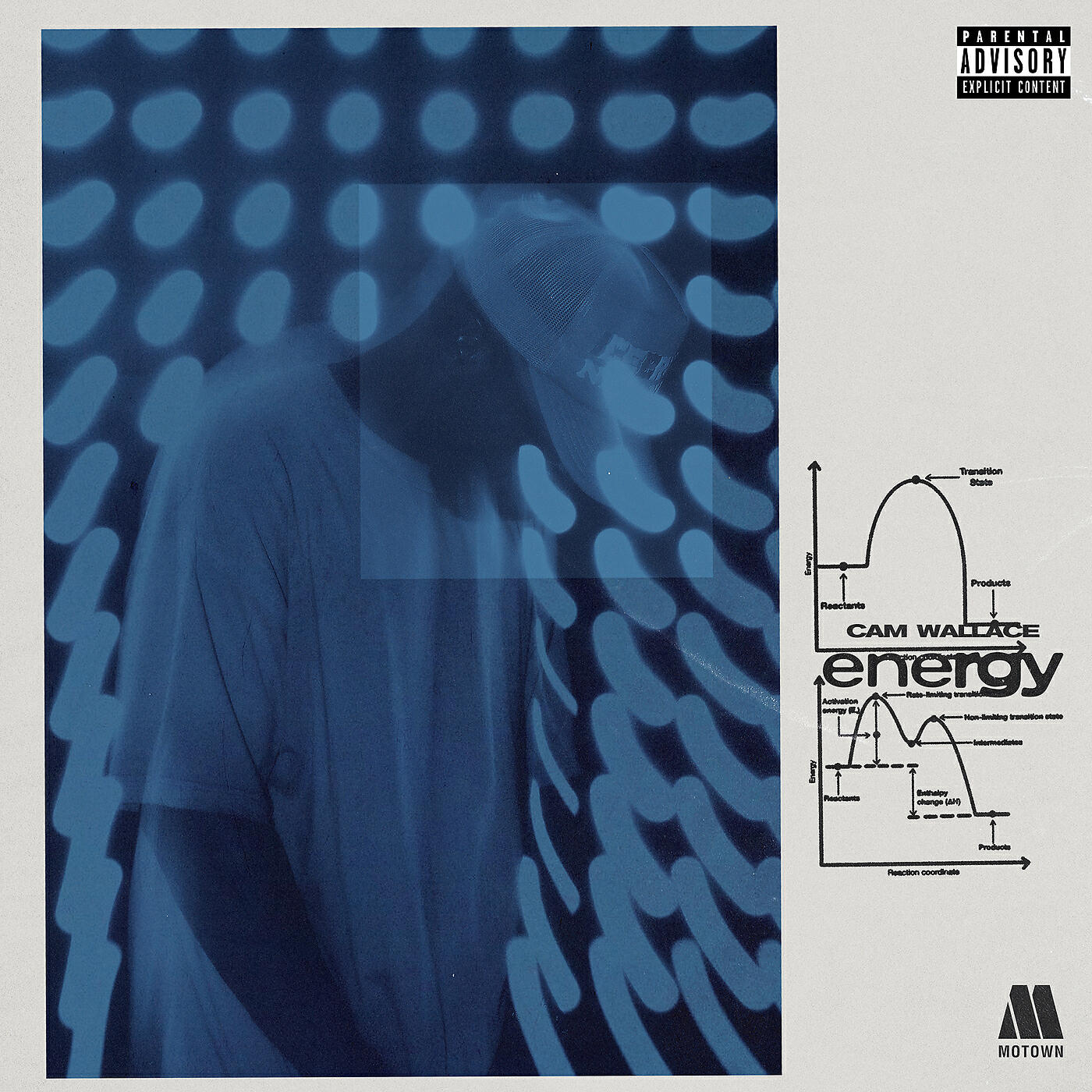 Релиз ENERGY!