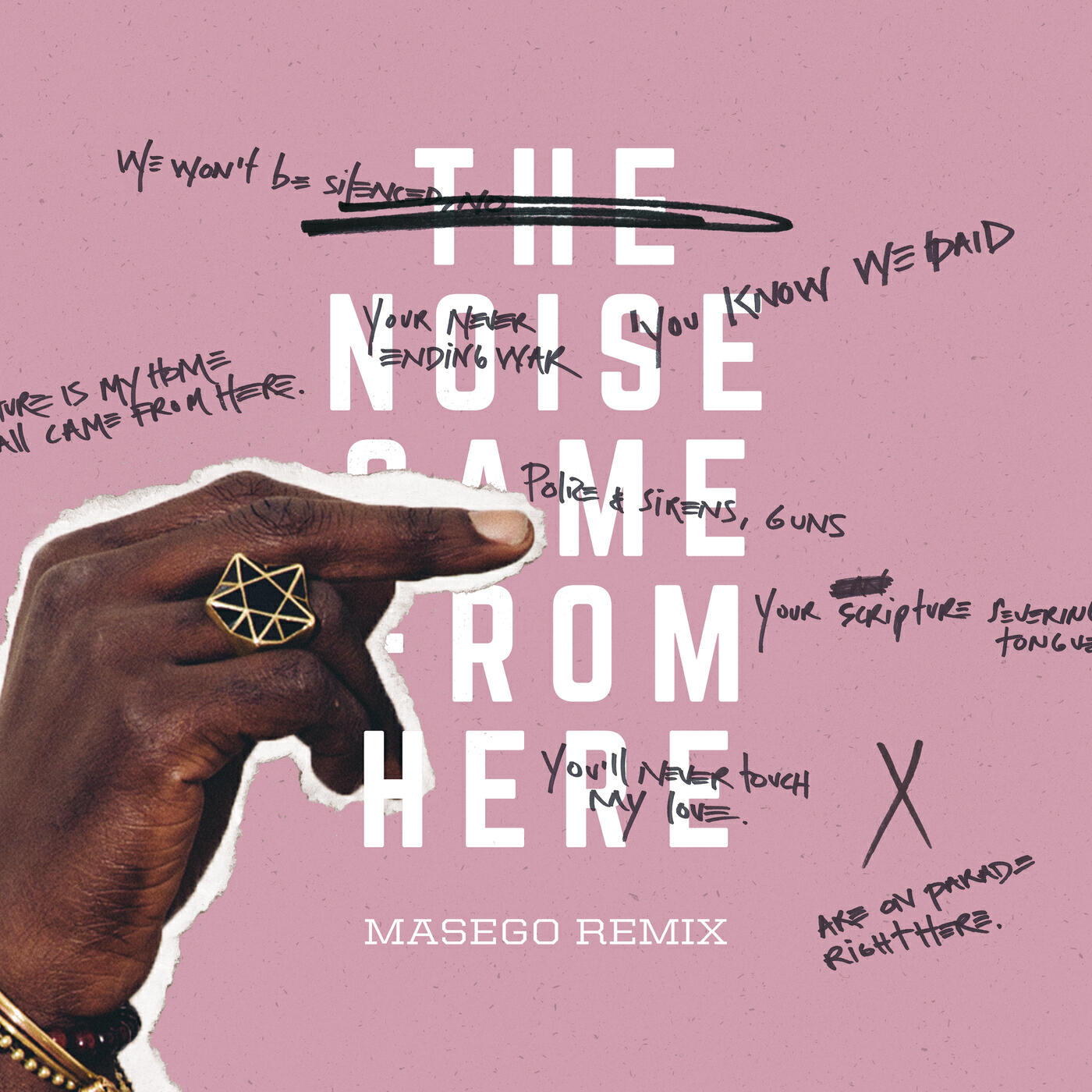Релиз The Noise Came From Here