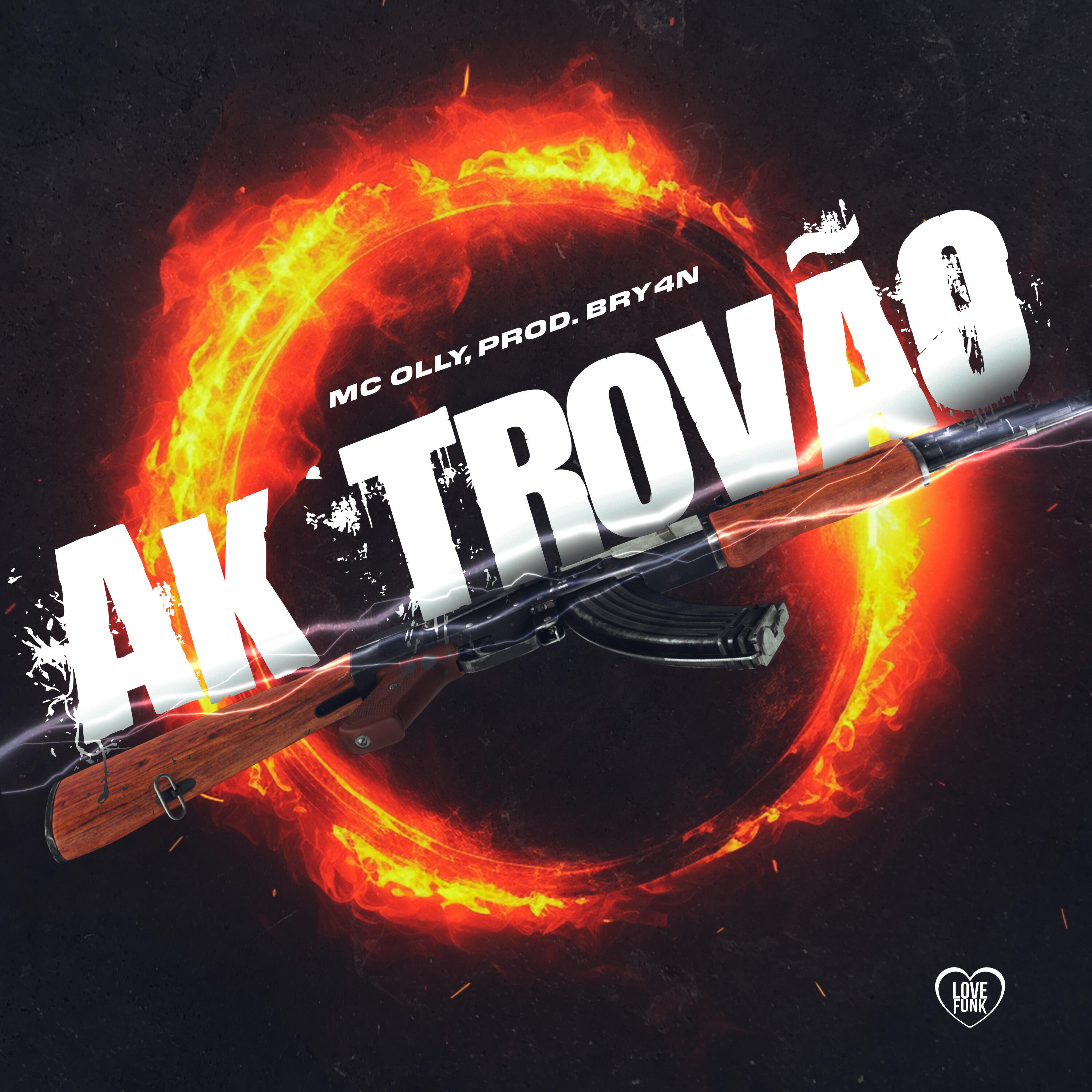 Релиз Ak Trovão