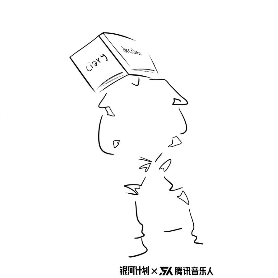 Волна по треку