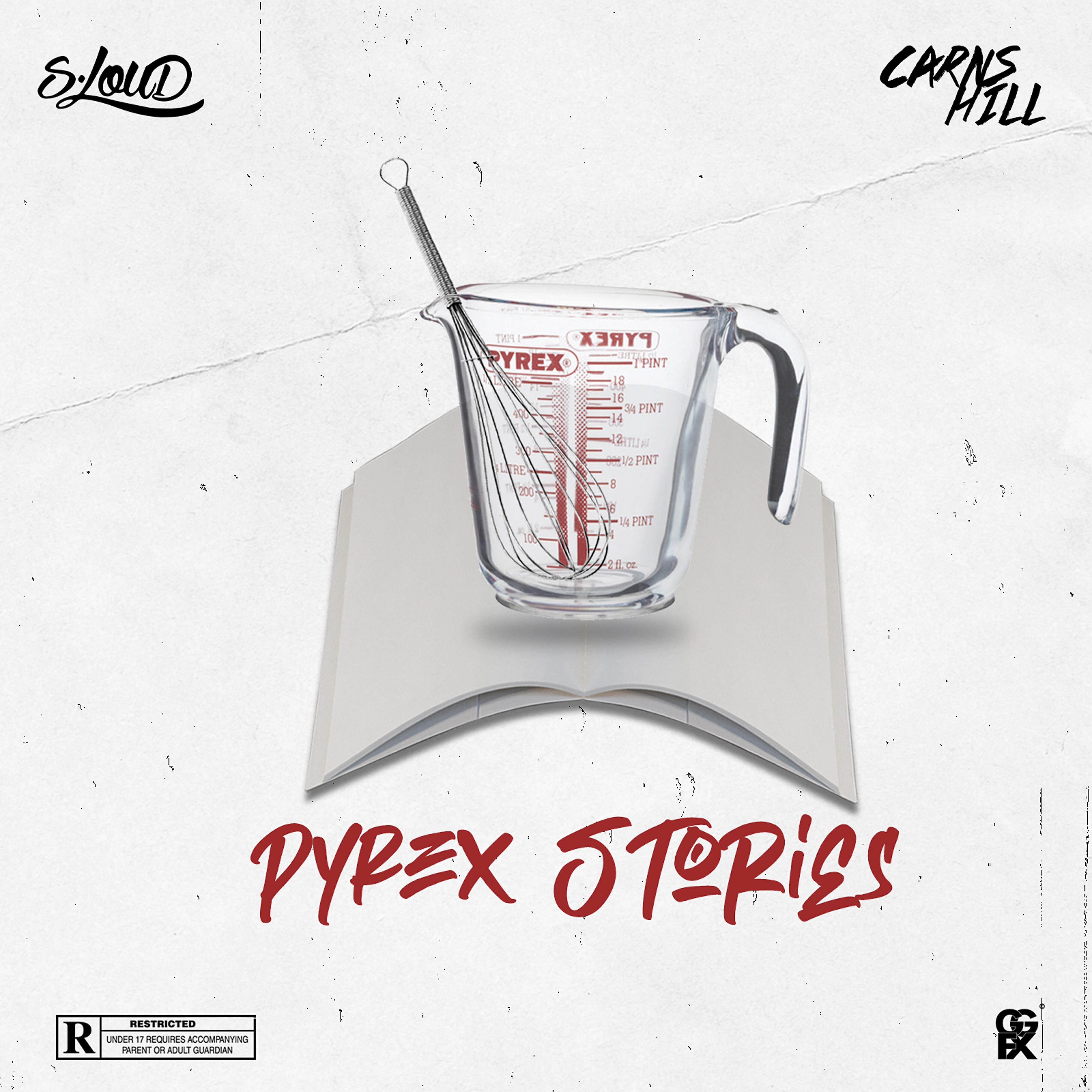 Скачать песню S Loud, Carns Hill, Dimzy - Selfmade (feat. Dimzy) бесплатно в MP3 для Android и iOS