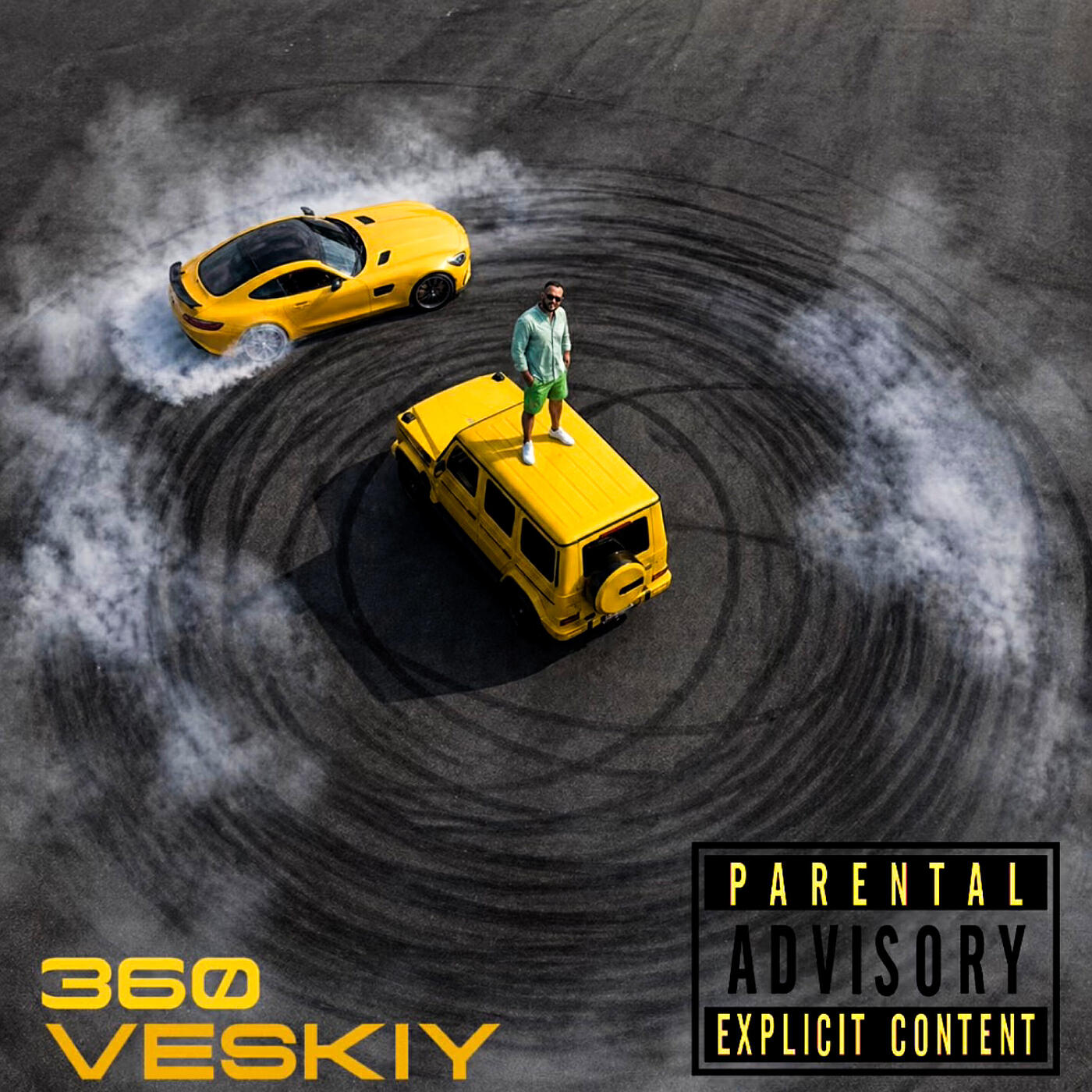 Релиз 360