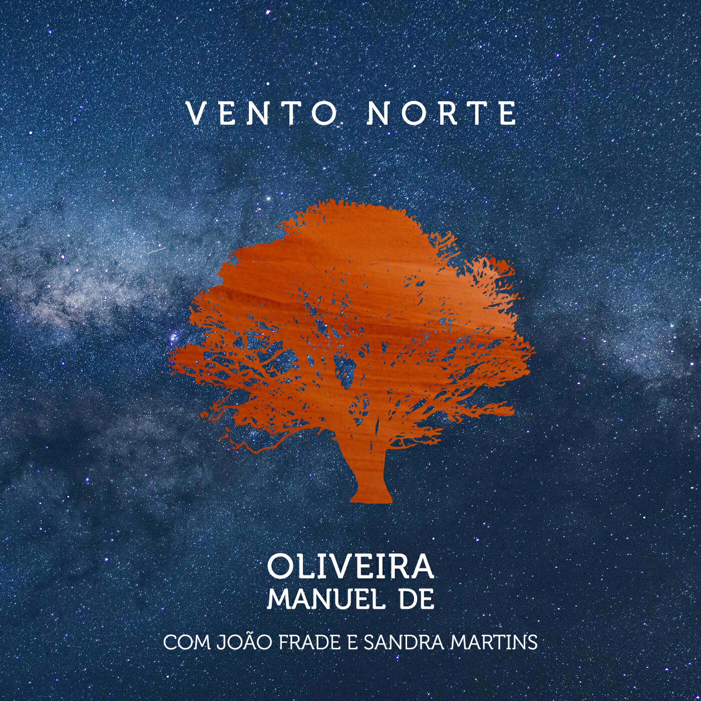 Manuel De Oliveira