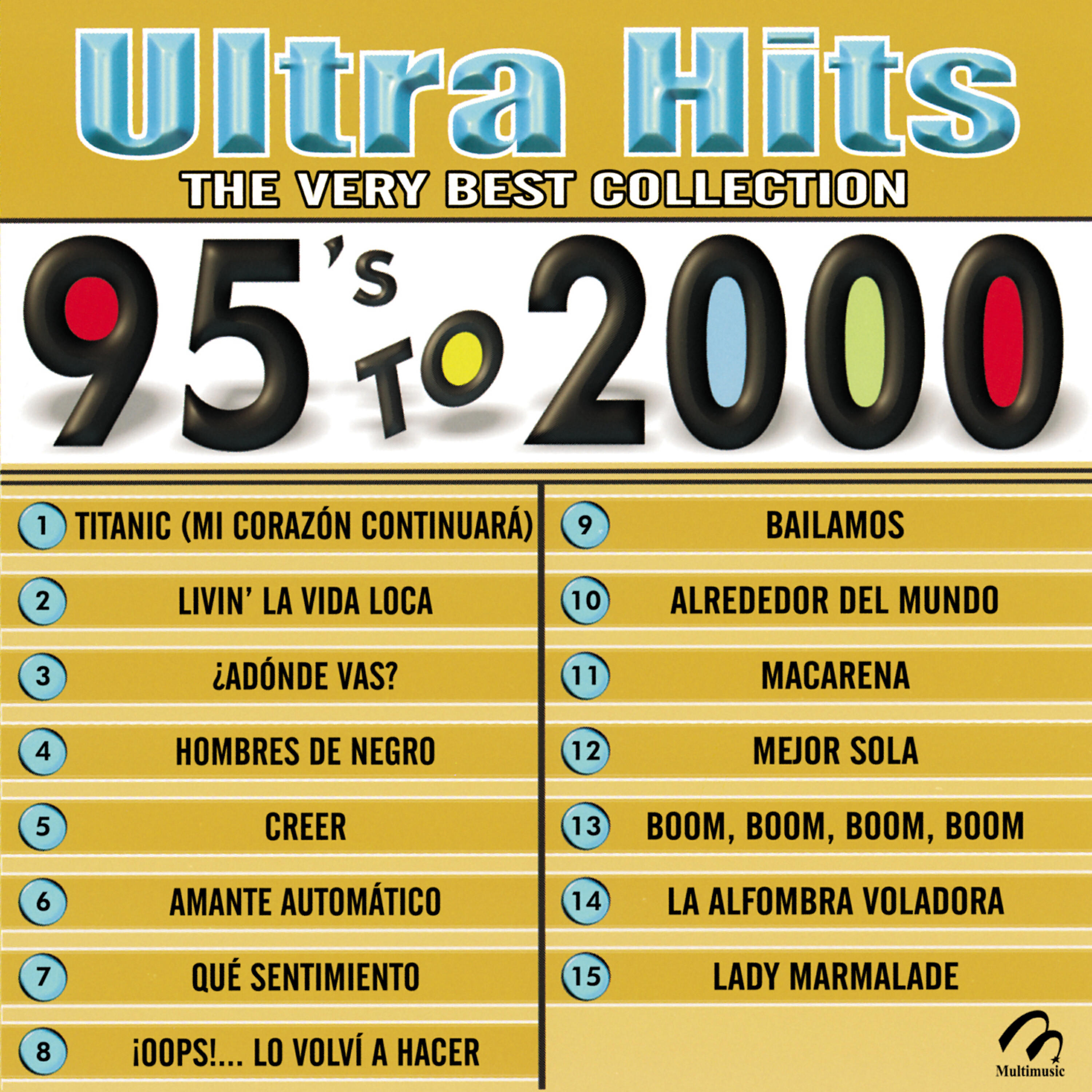 Релиз Ultra Hits - The Very Best Collection - 95's To 2000