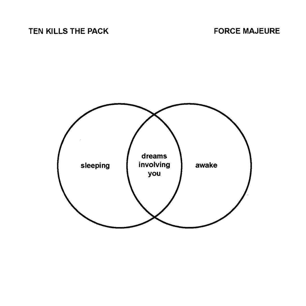 Релиз Force Majeure