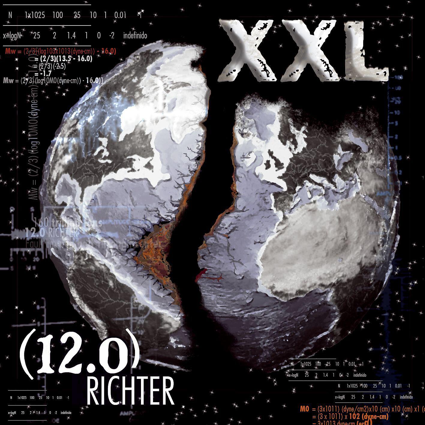 Релиз 12.0 Richter
