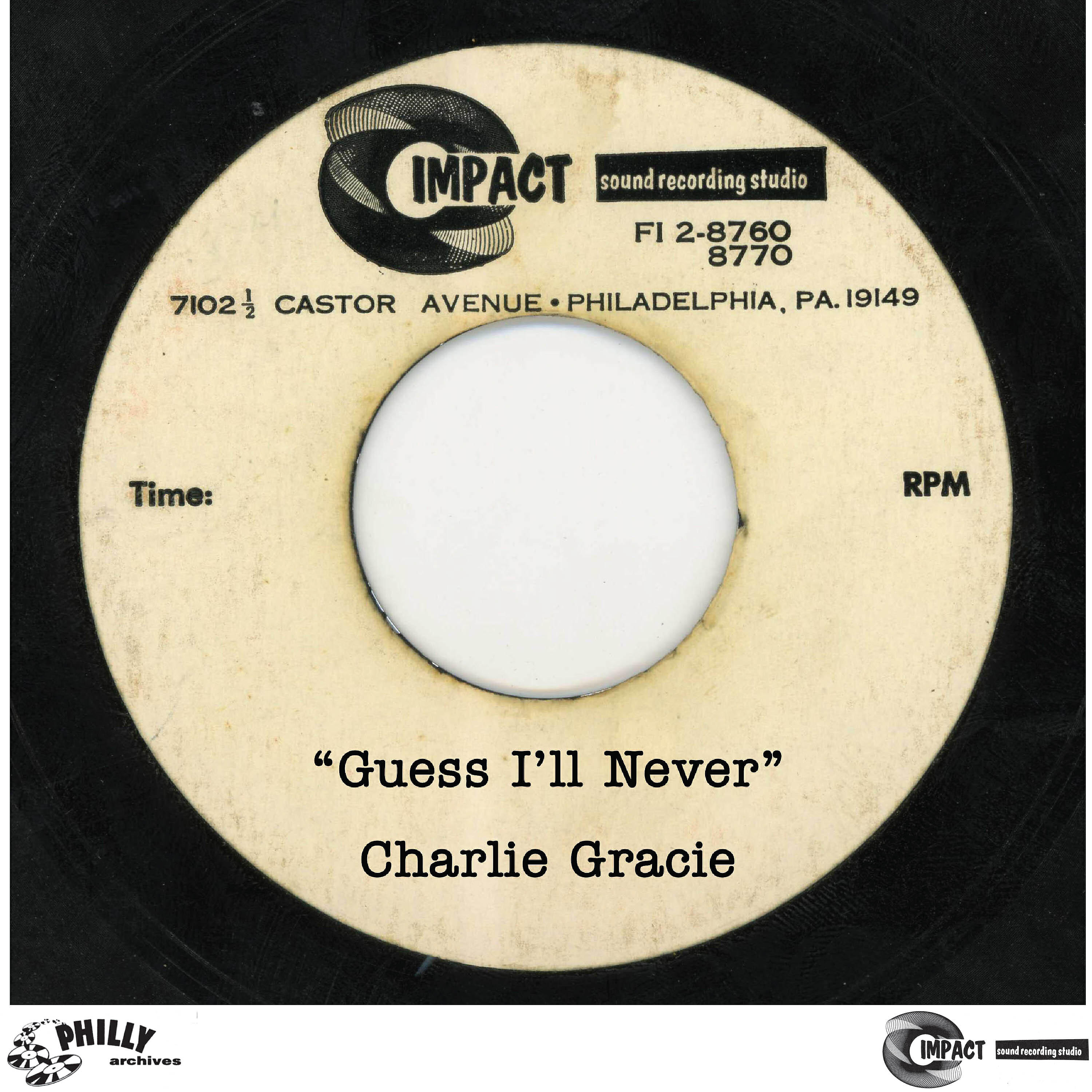Релиз Guess I'll Never