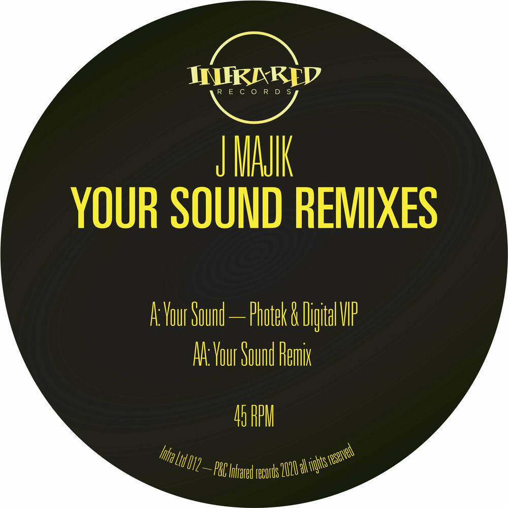 Релиз Your Sound Remixes
