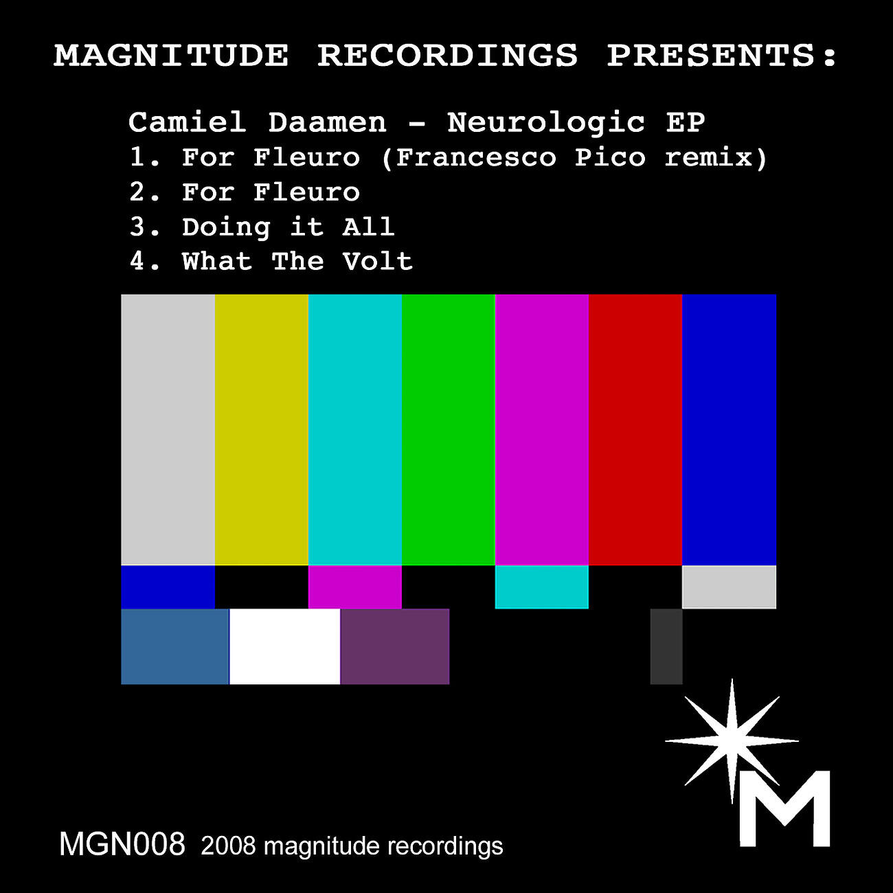Релиз Neurologic EP