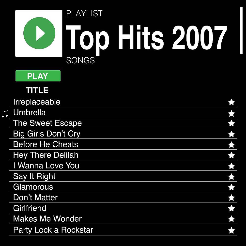Релиз Top Hits 2007