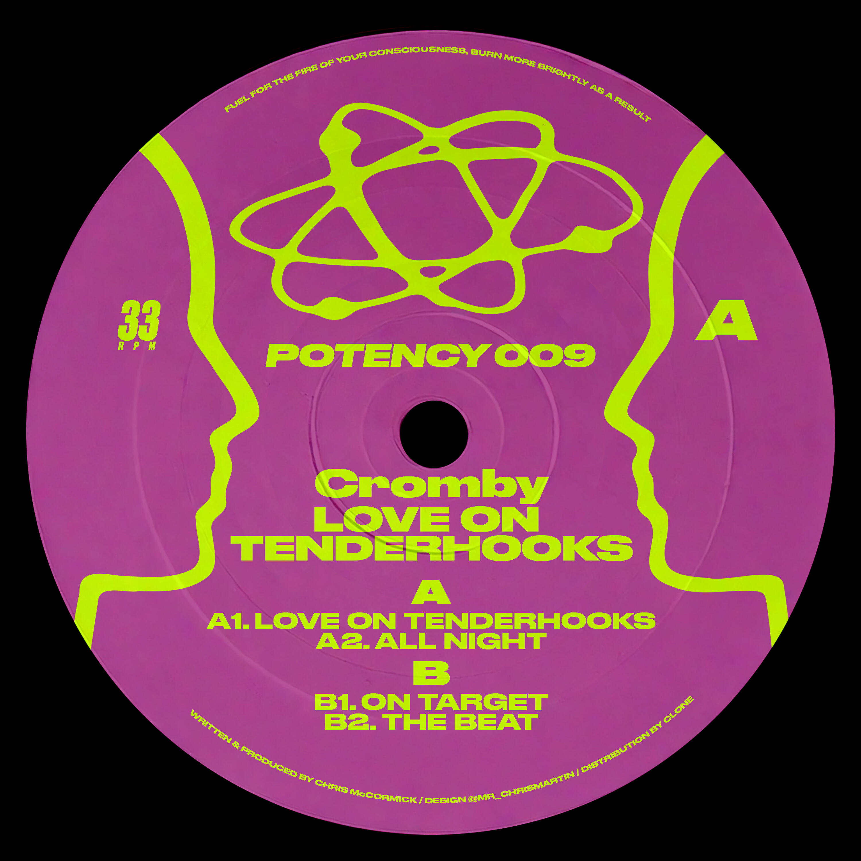 Релиз Love On Tenderhooks