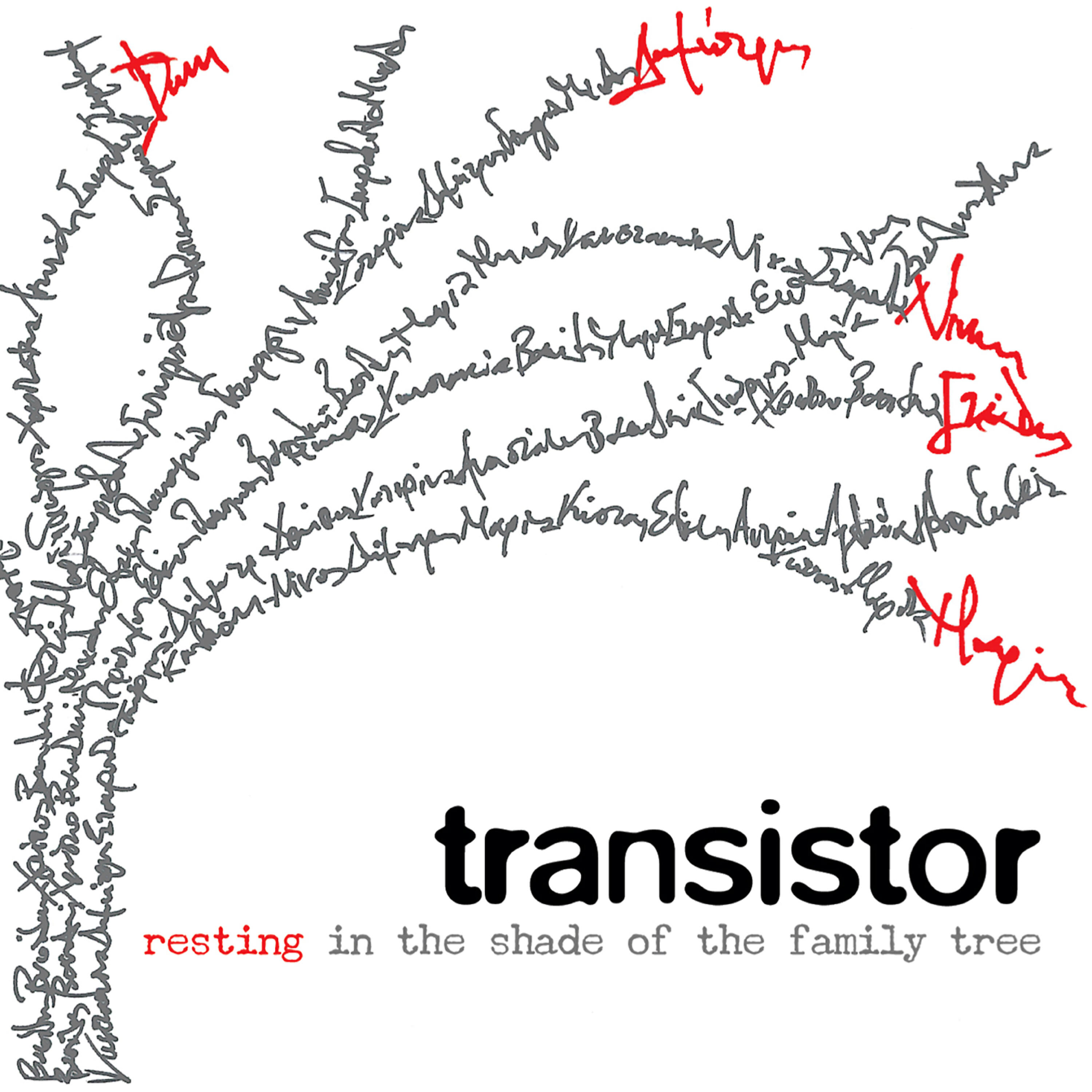Релиз Resting in the Shade of the Family Tree