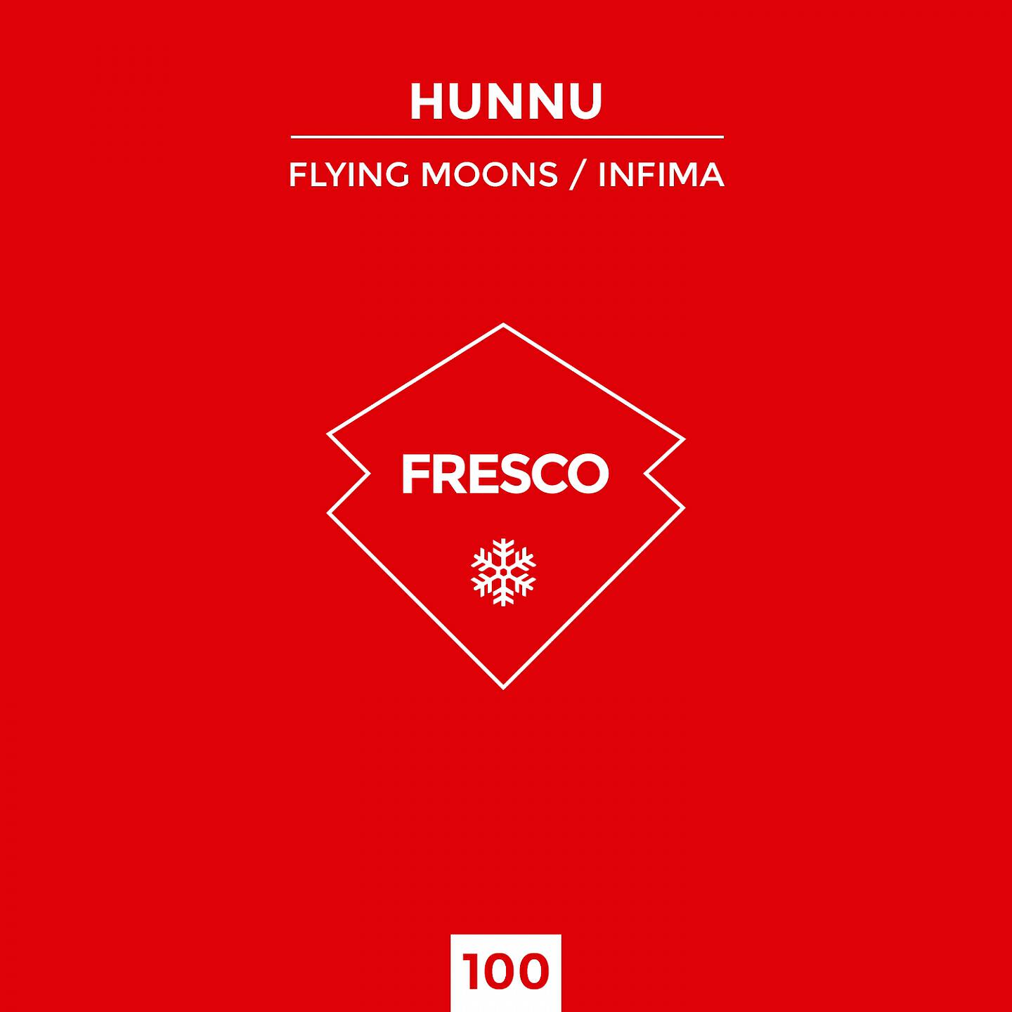 Hunnu
